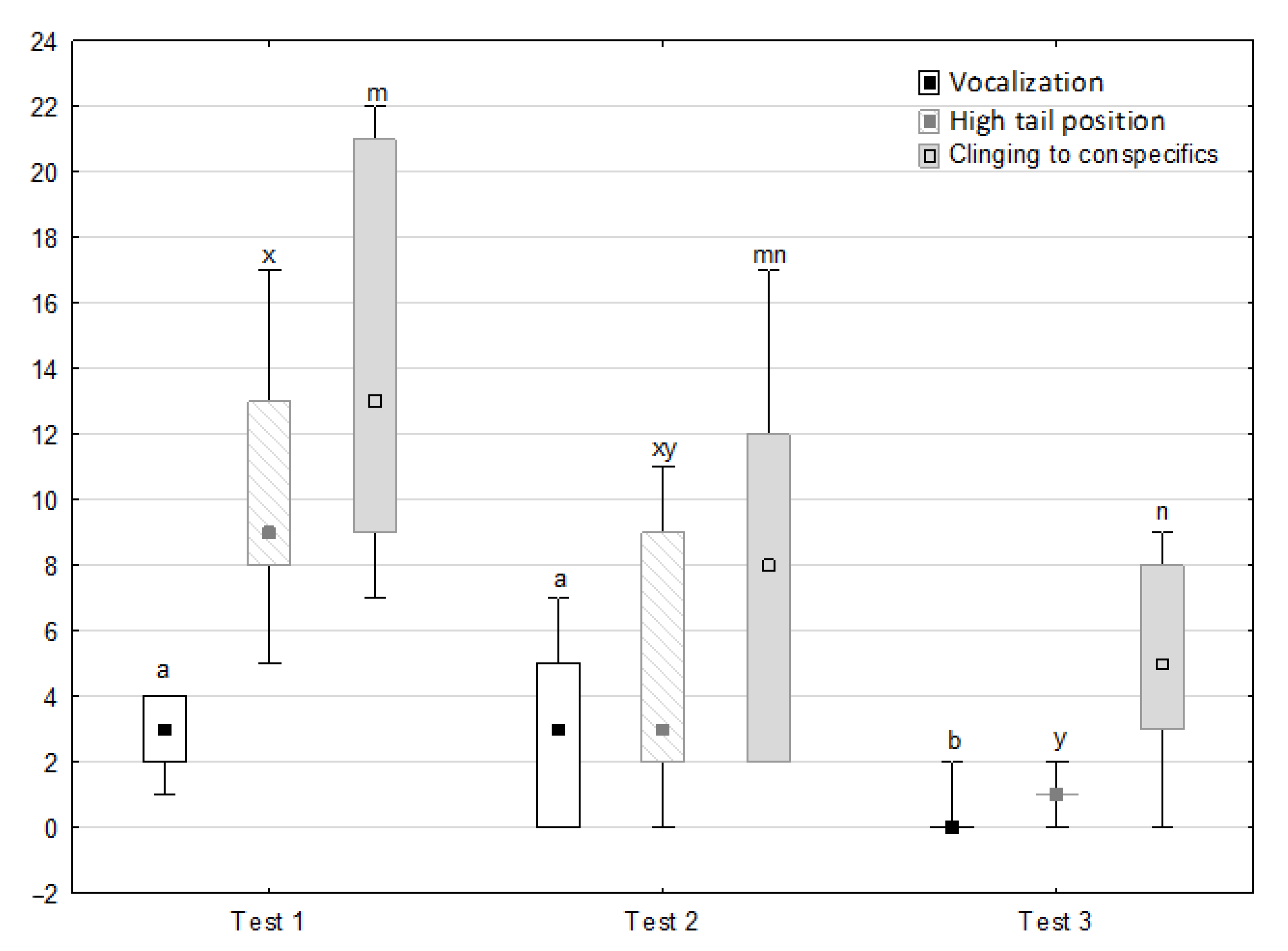 Animals 11 02694 g006 550