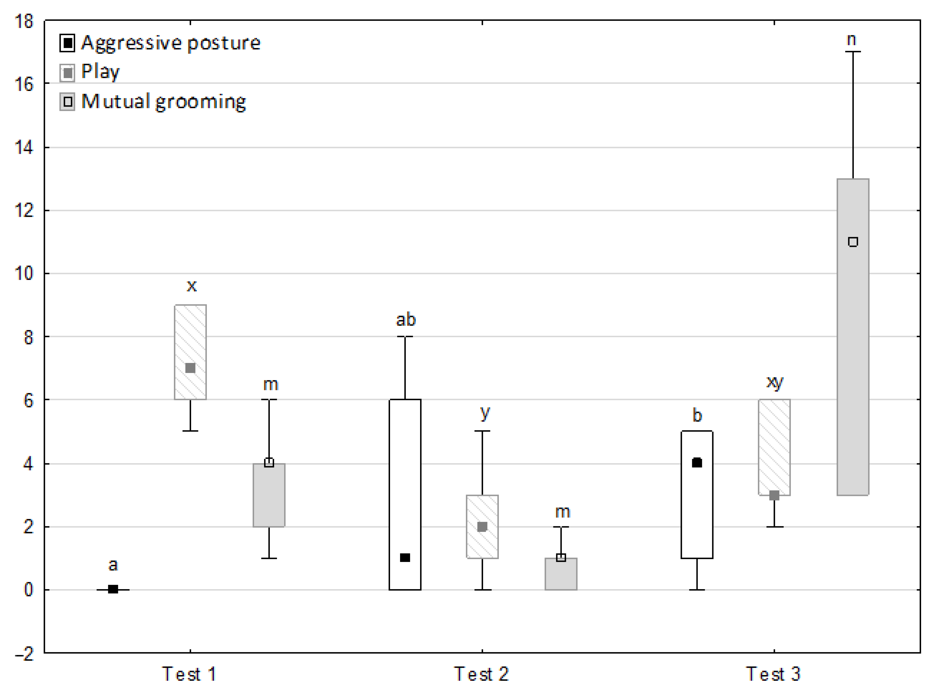 Animals 11 02694 g007 550