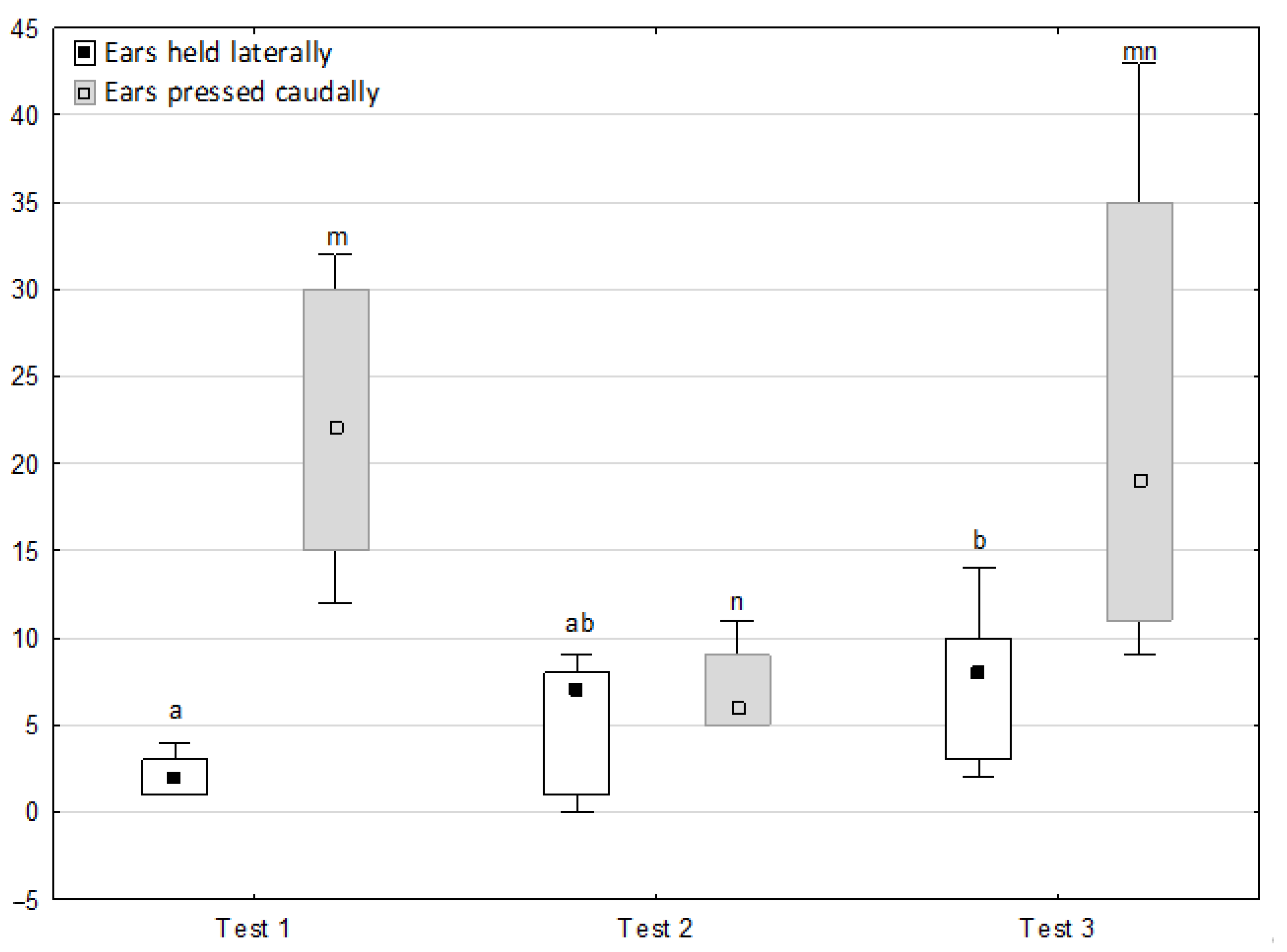 Animals 11 02694 g008 550