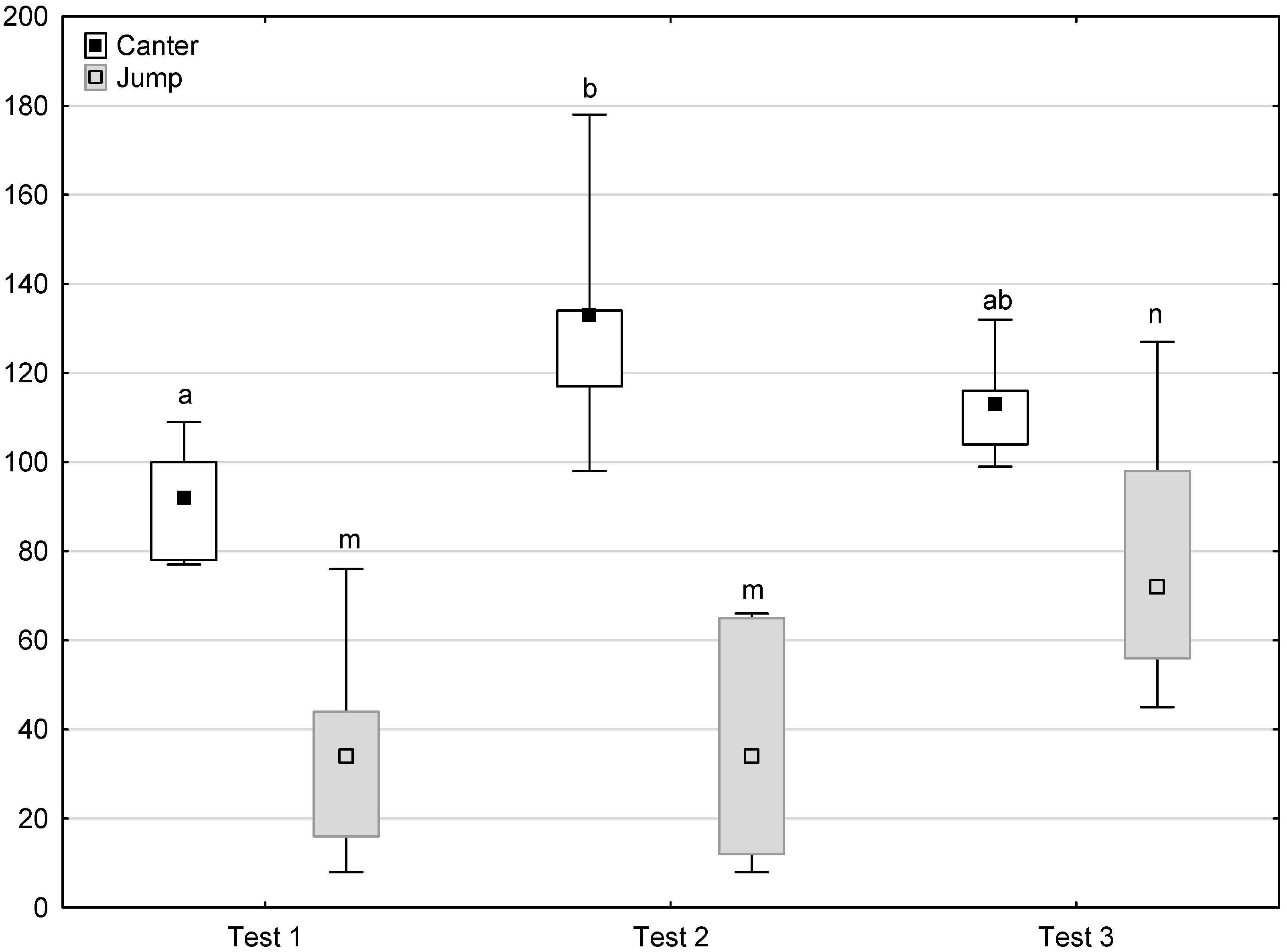 Animals 11 02694 g009 550