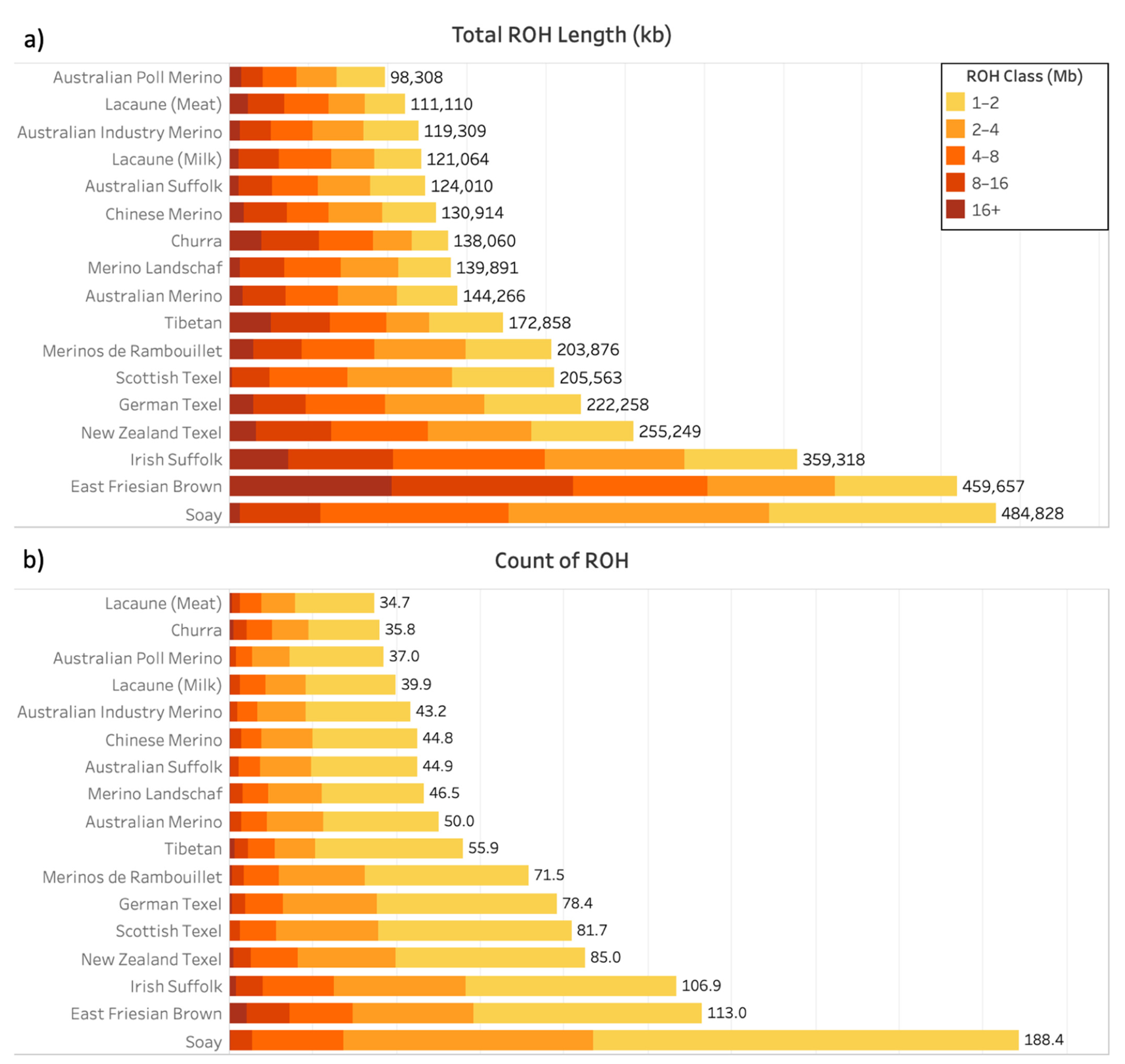 Animals 11 02696 g001