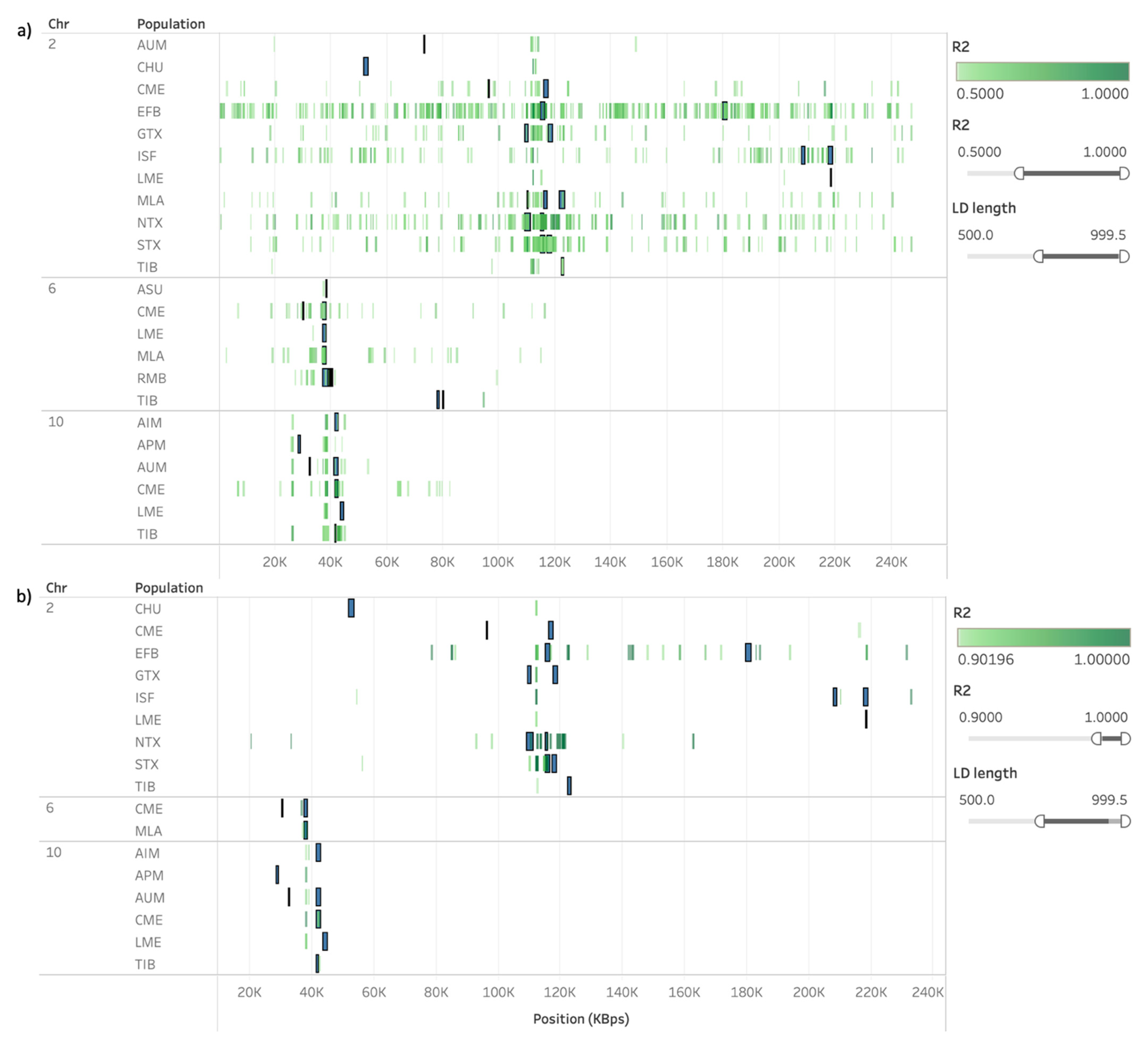 Animals 11 02696 g005