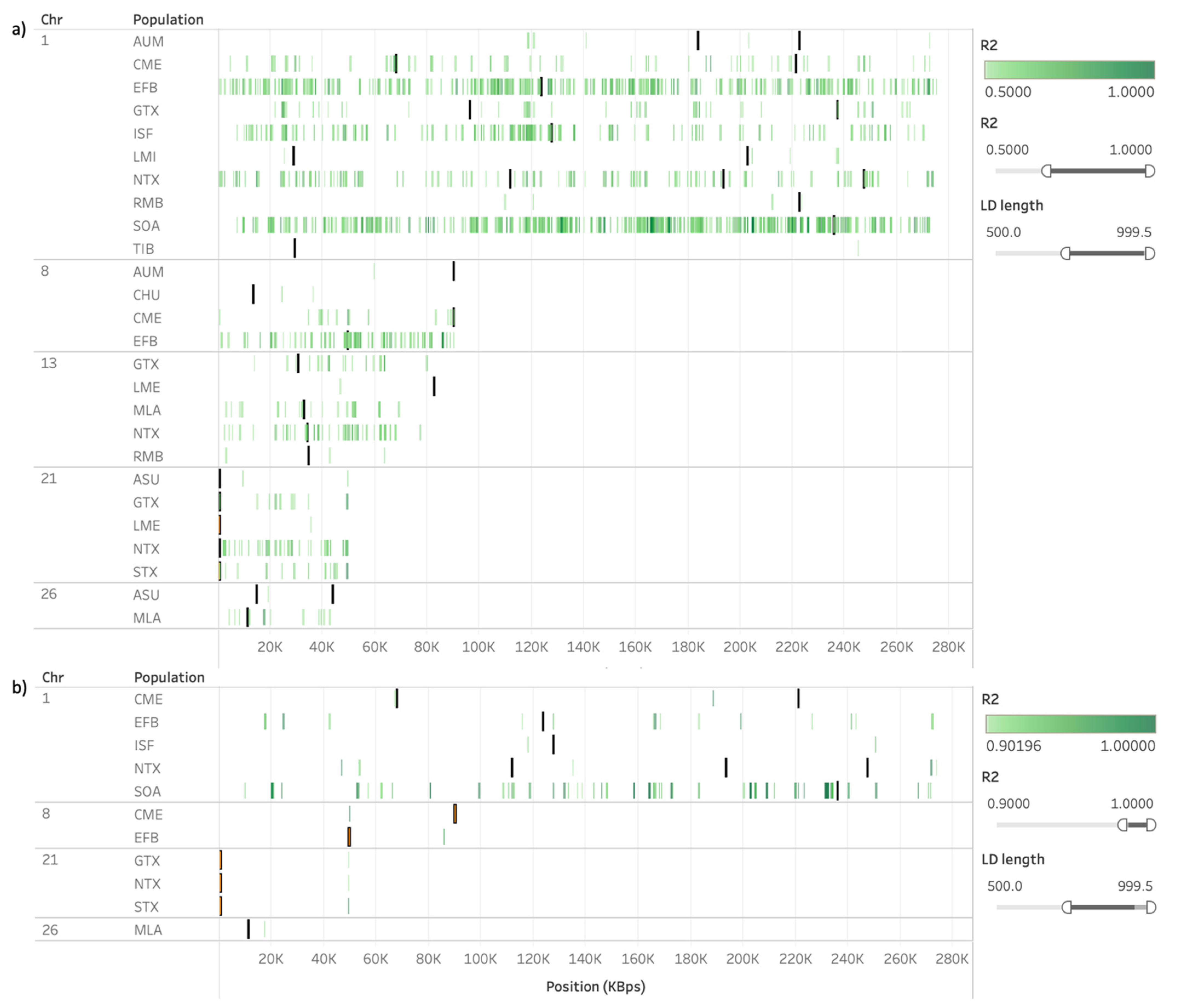 Animals 11 02696 g006