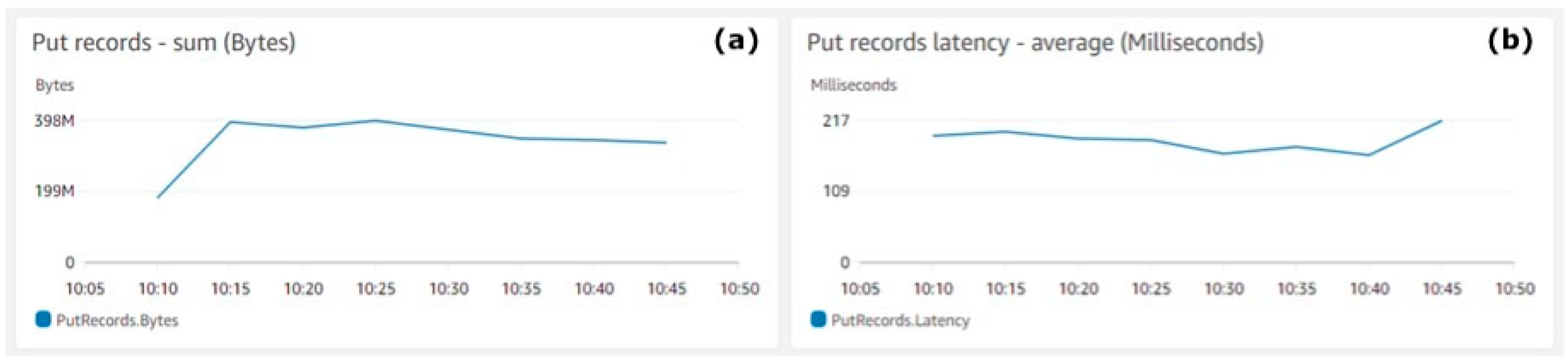 Animals 11 02697 g004 550