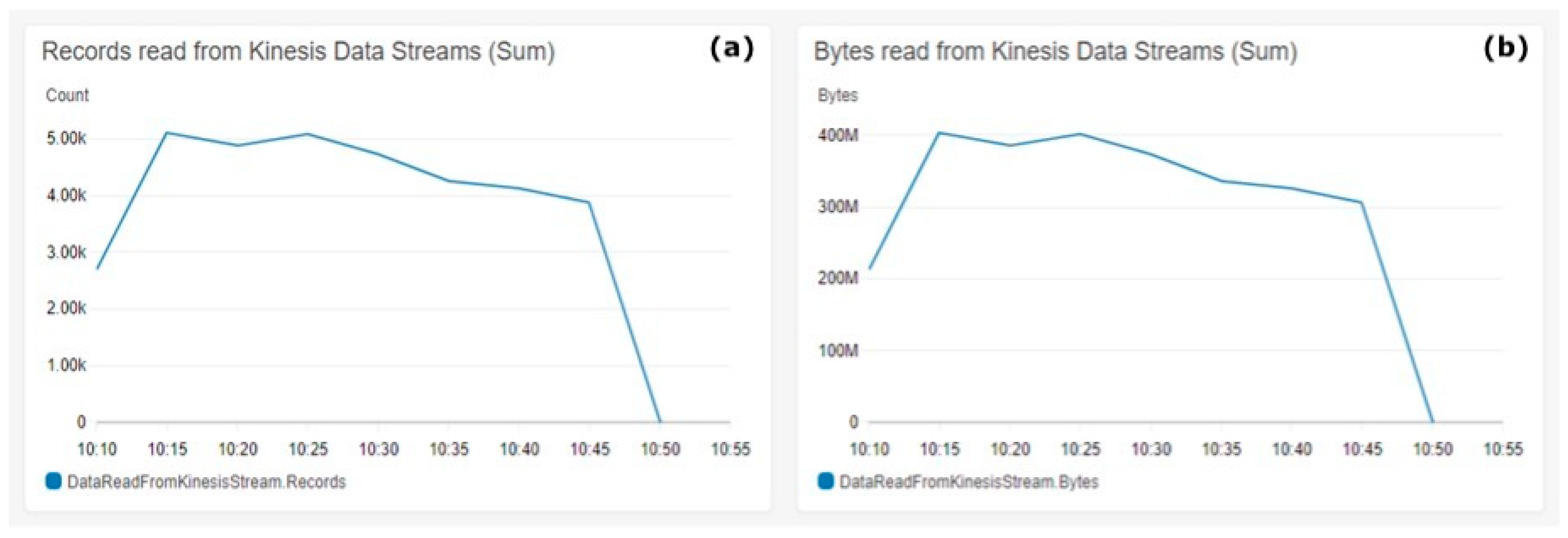 Animals 11 02697 g007 550