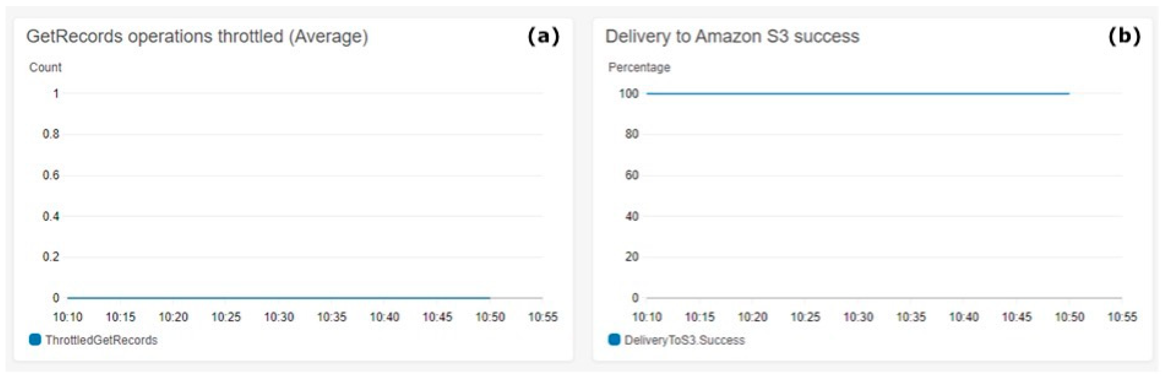 Animals 11 02697 g008 550