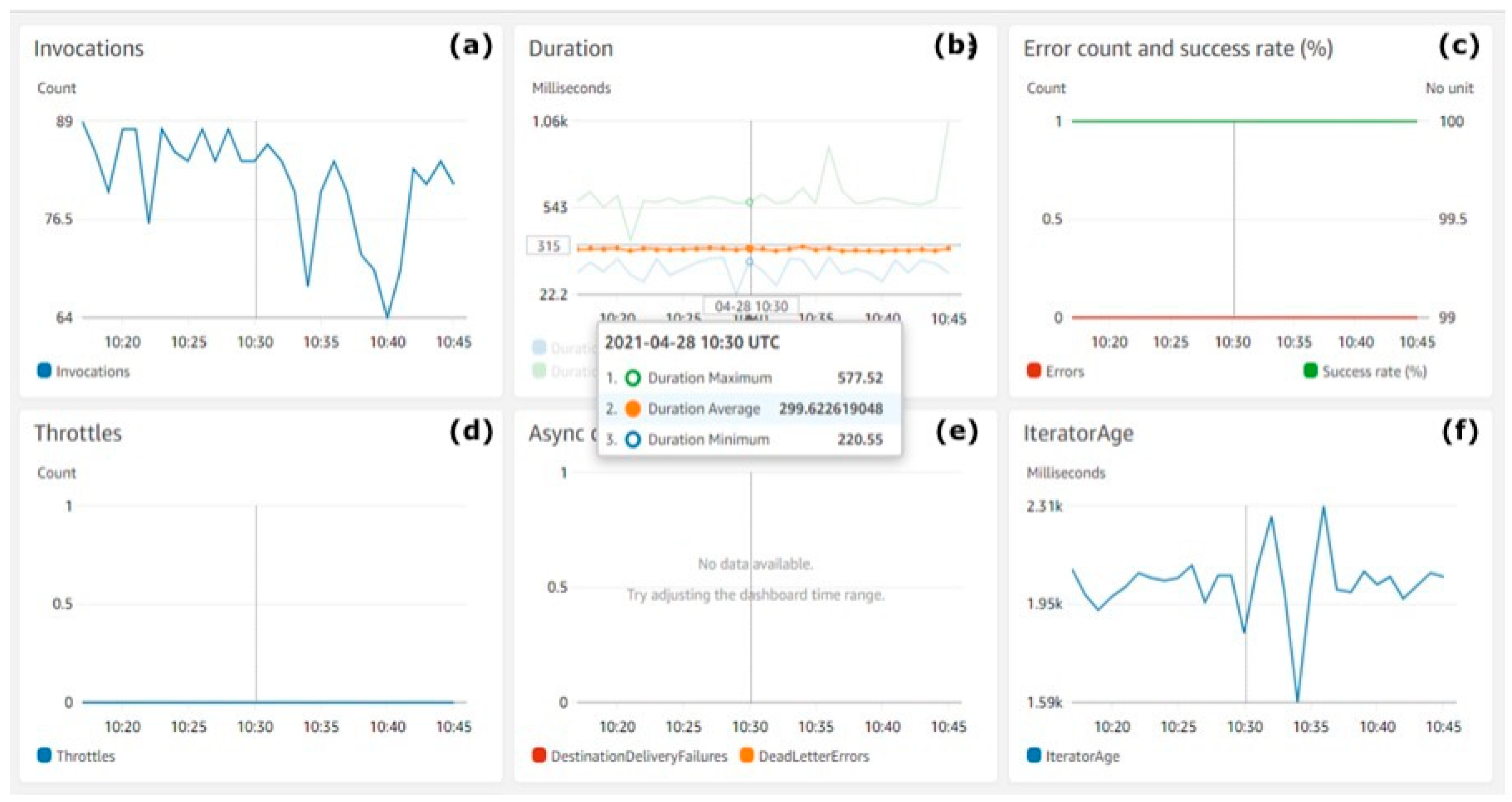 Animals 11 02697 g009 550