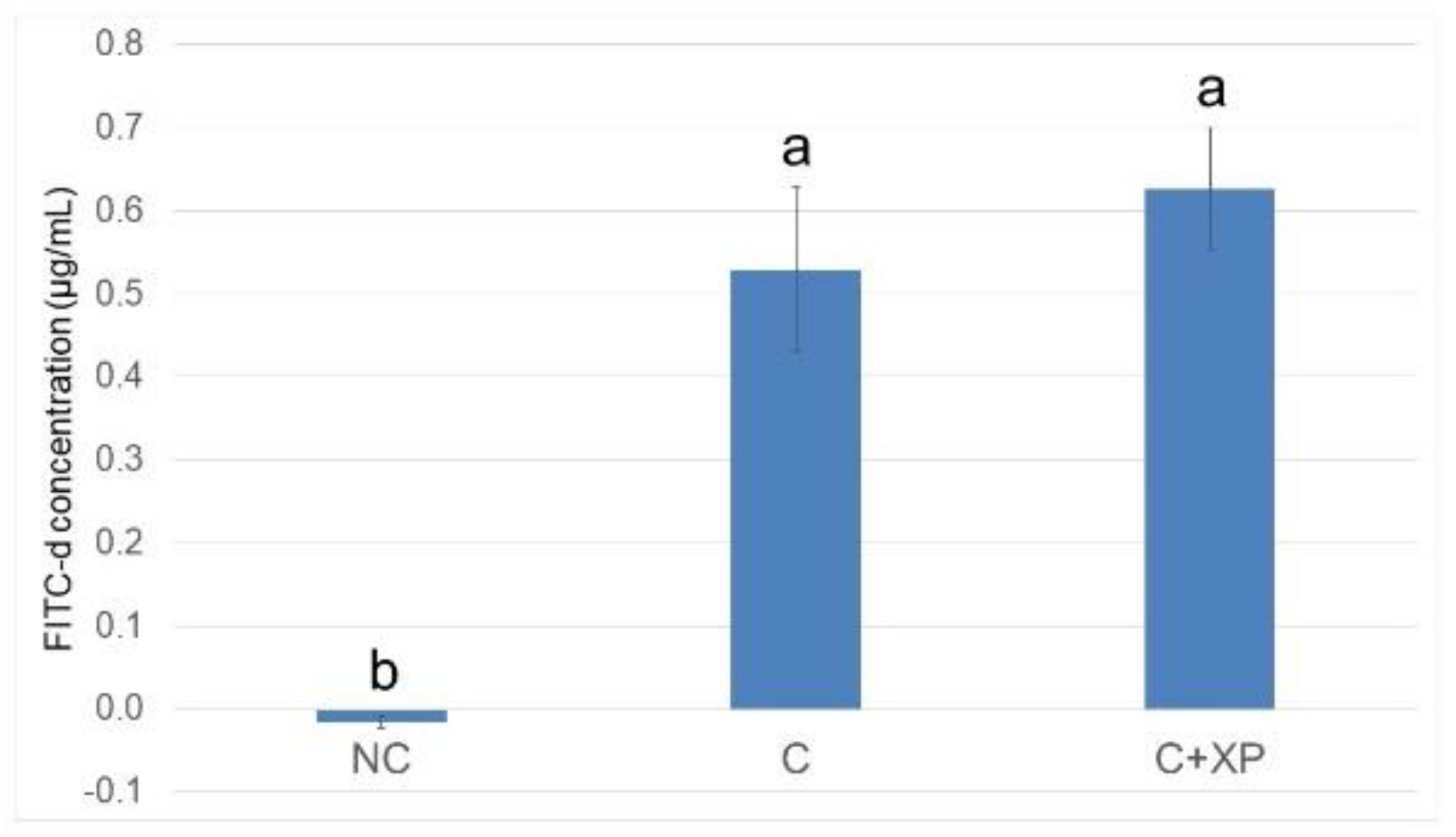 Animals 11 02698 g001 550