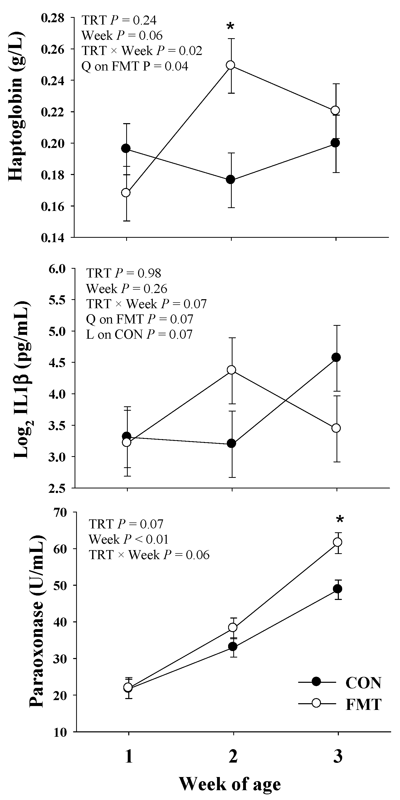 Animals 11 02704 g004