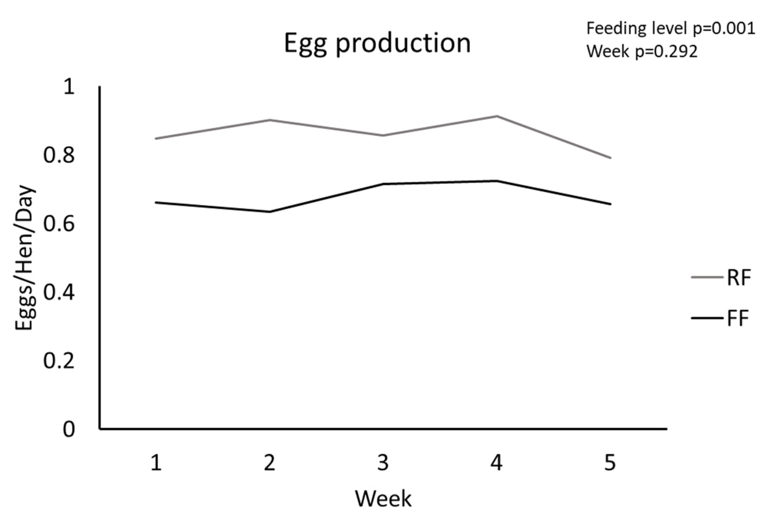 Animals 11 02706 g001 Animals 11 02706 g001