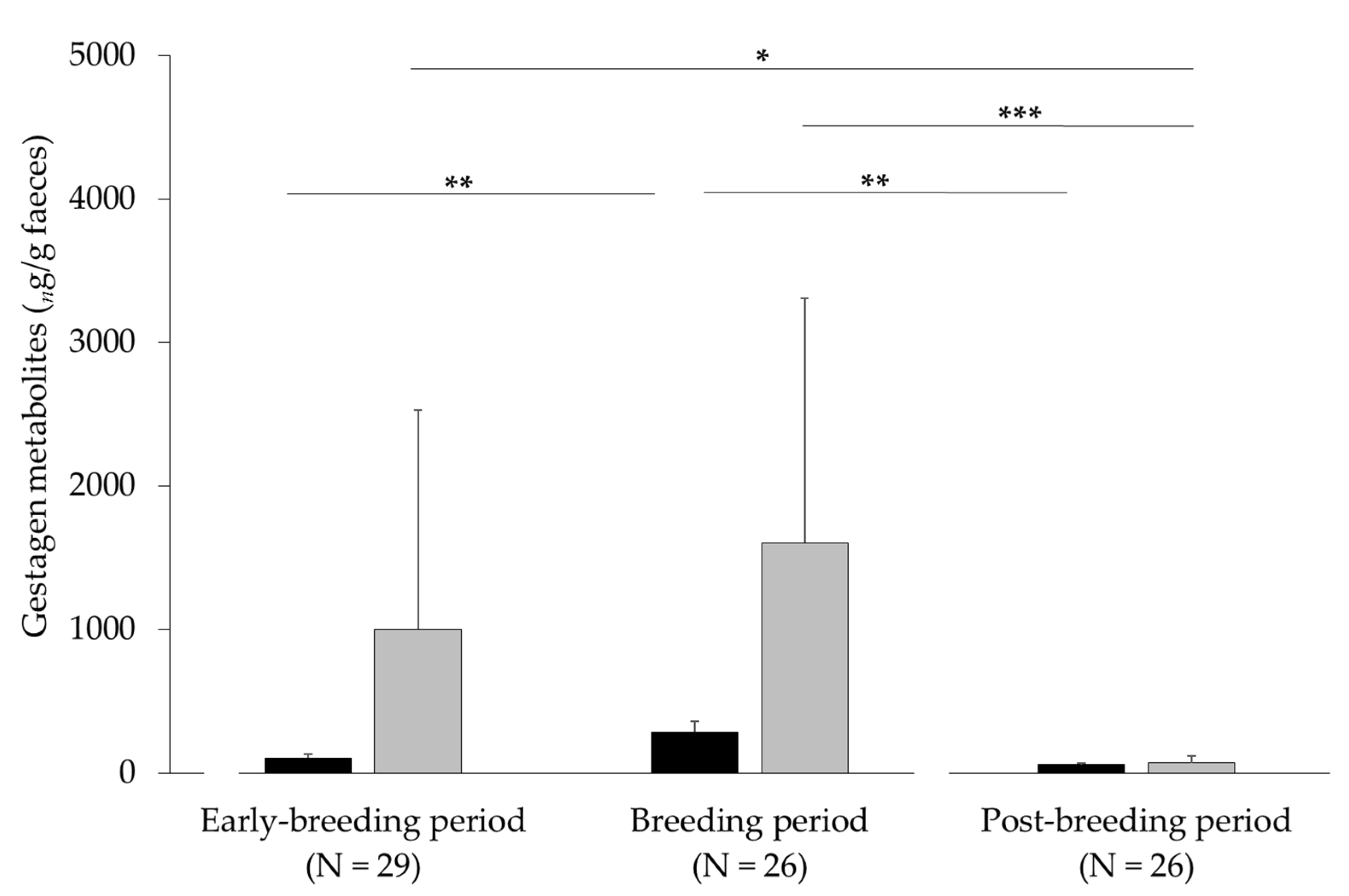 Animals 11 02710 g001