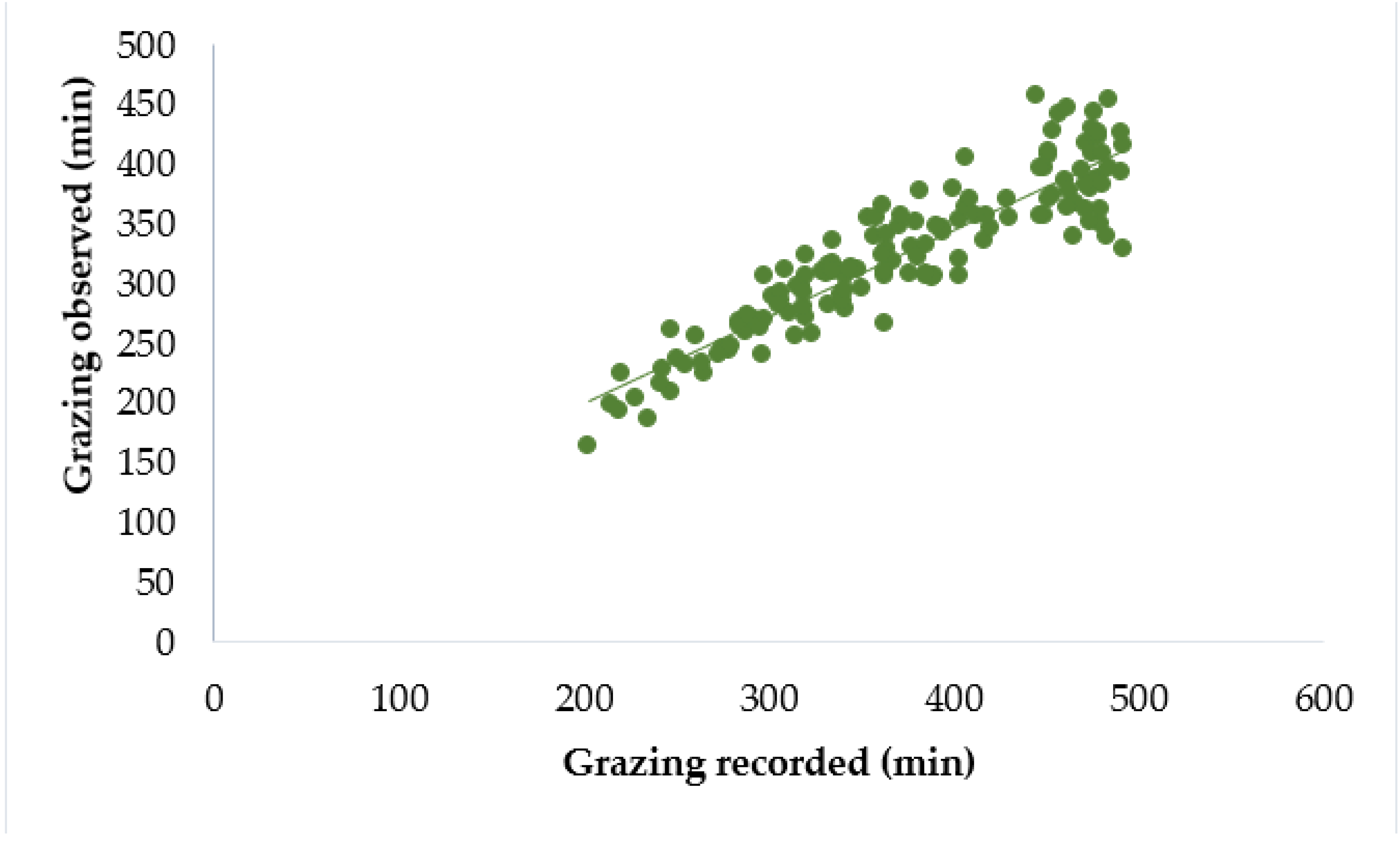 Animals 11 02724 g001 550