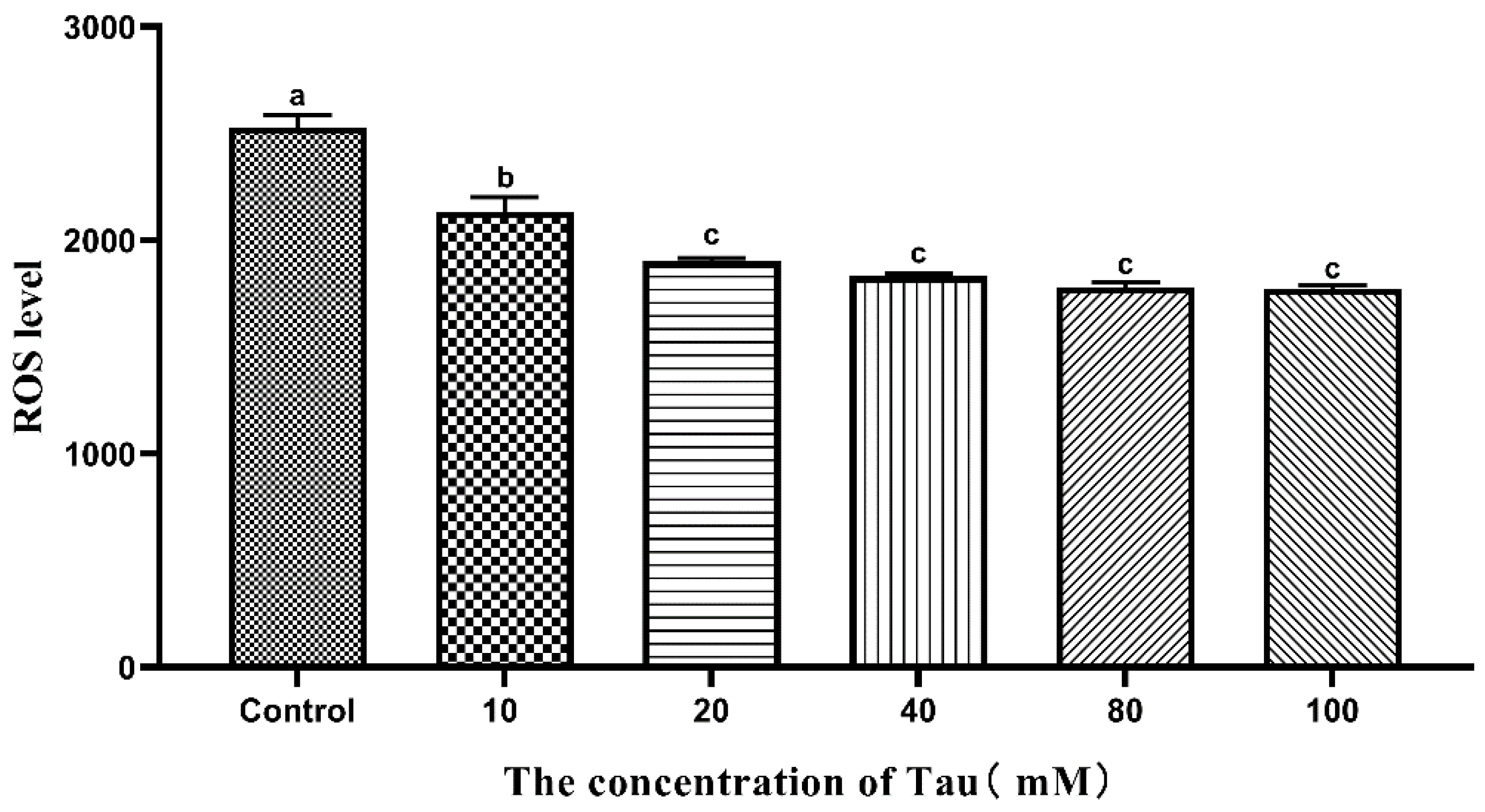 Animals 11 02725 g001