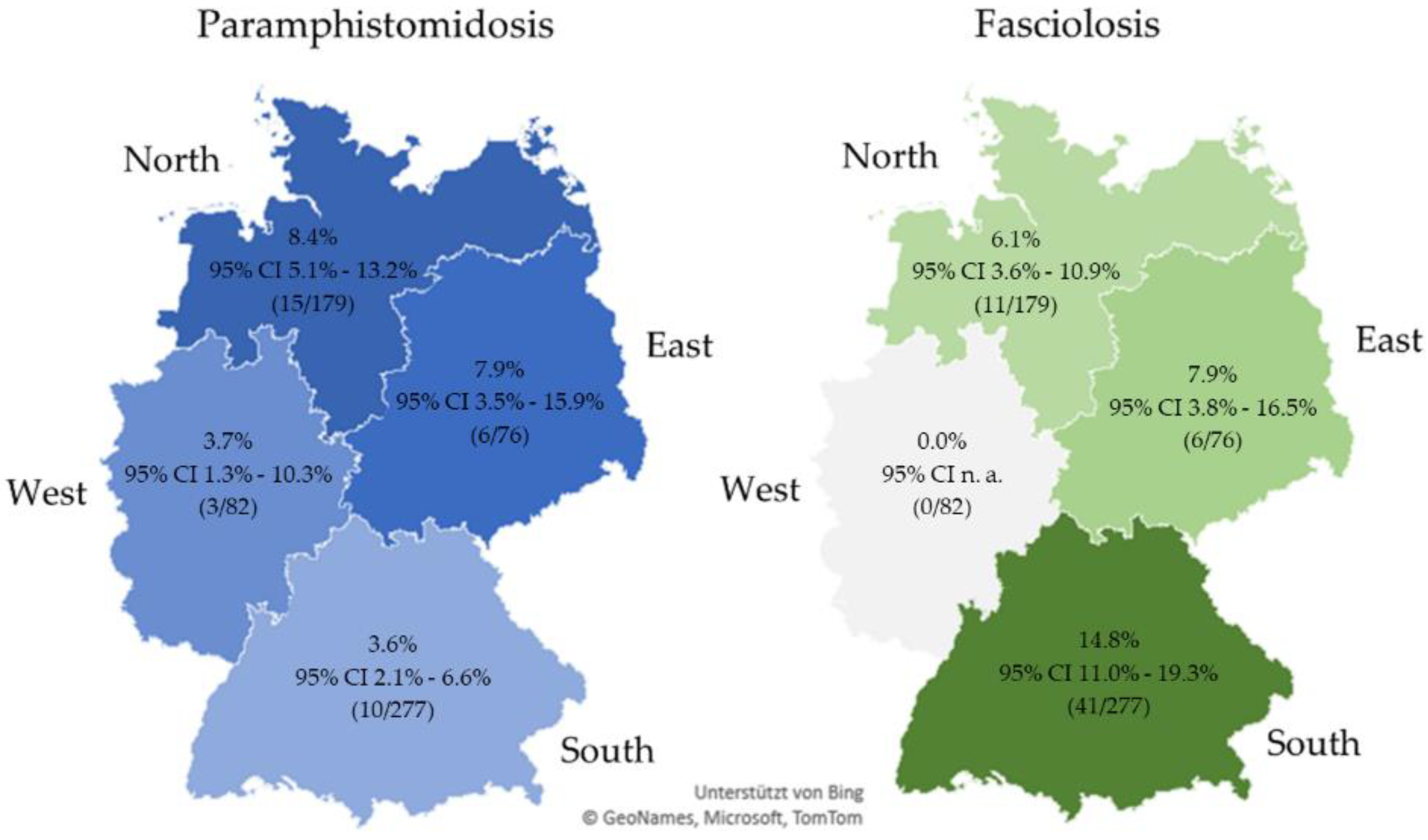 Animals 11 02727 g001 Animals 11 02727 g001