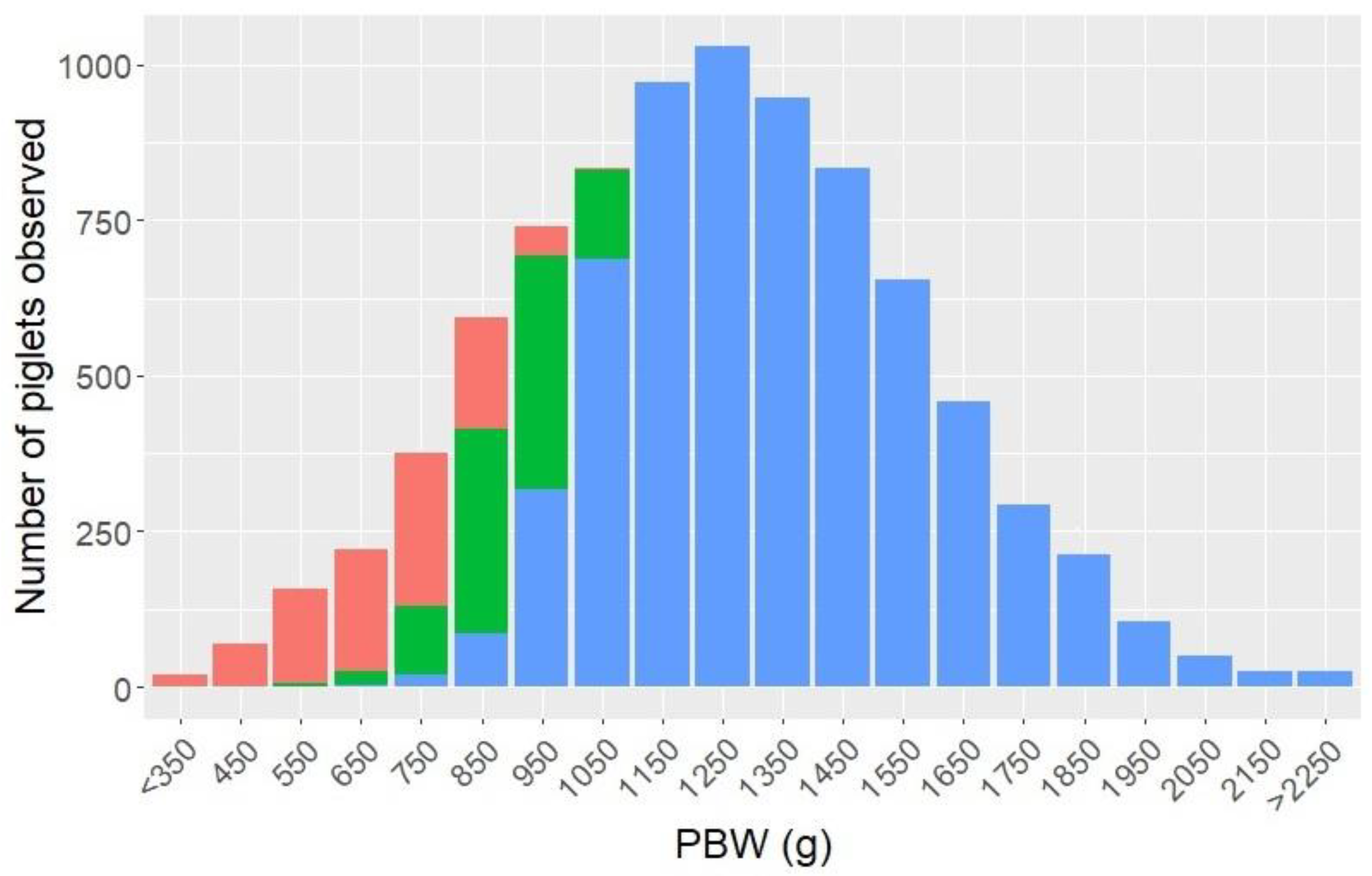 Animals 11 02731 g002