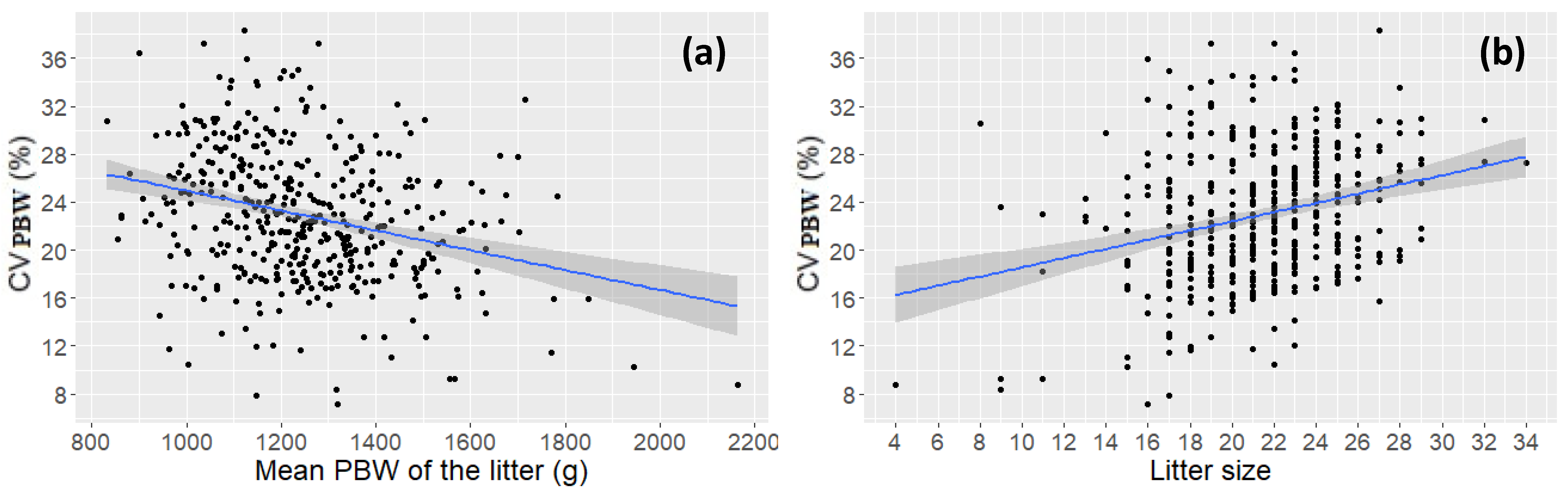 Animals 11 02731 g003