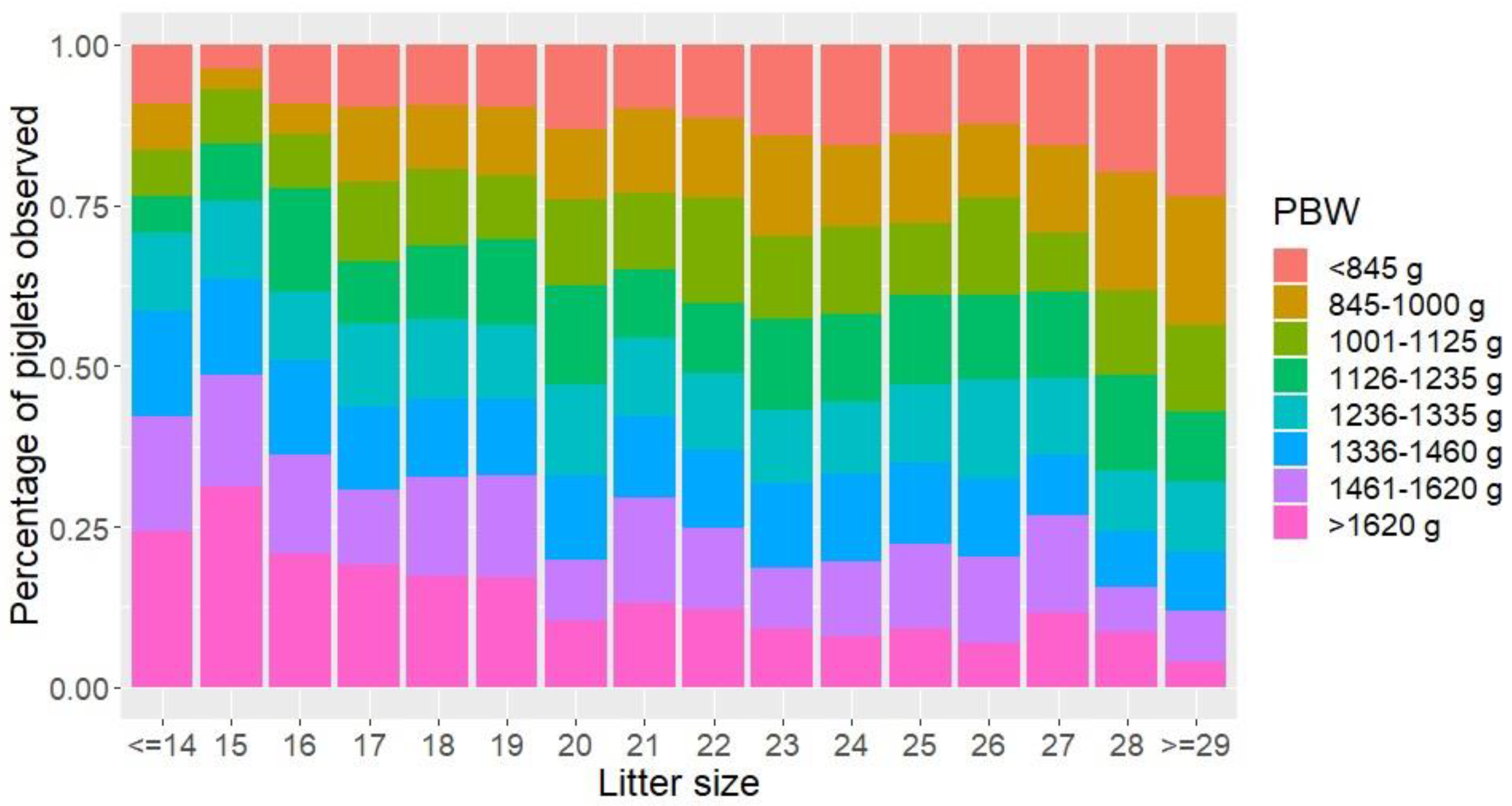 Animals 11 02731 g005