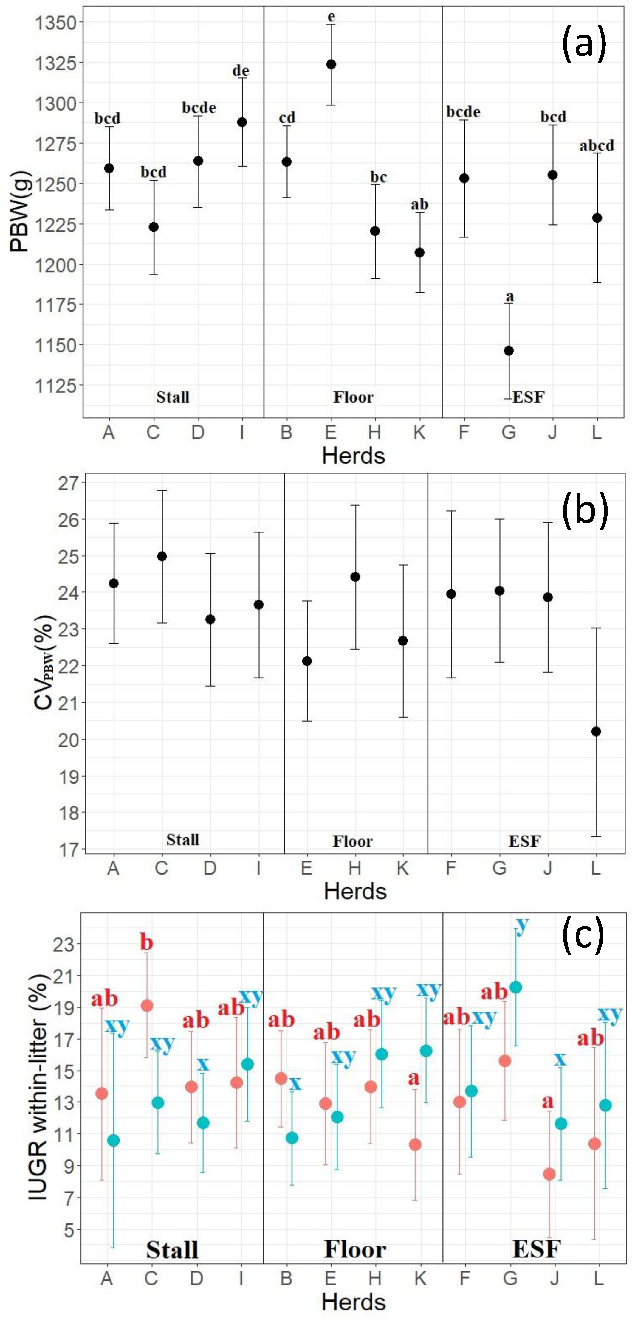 Animals 11 02731 g007