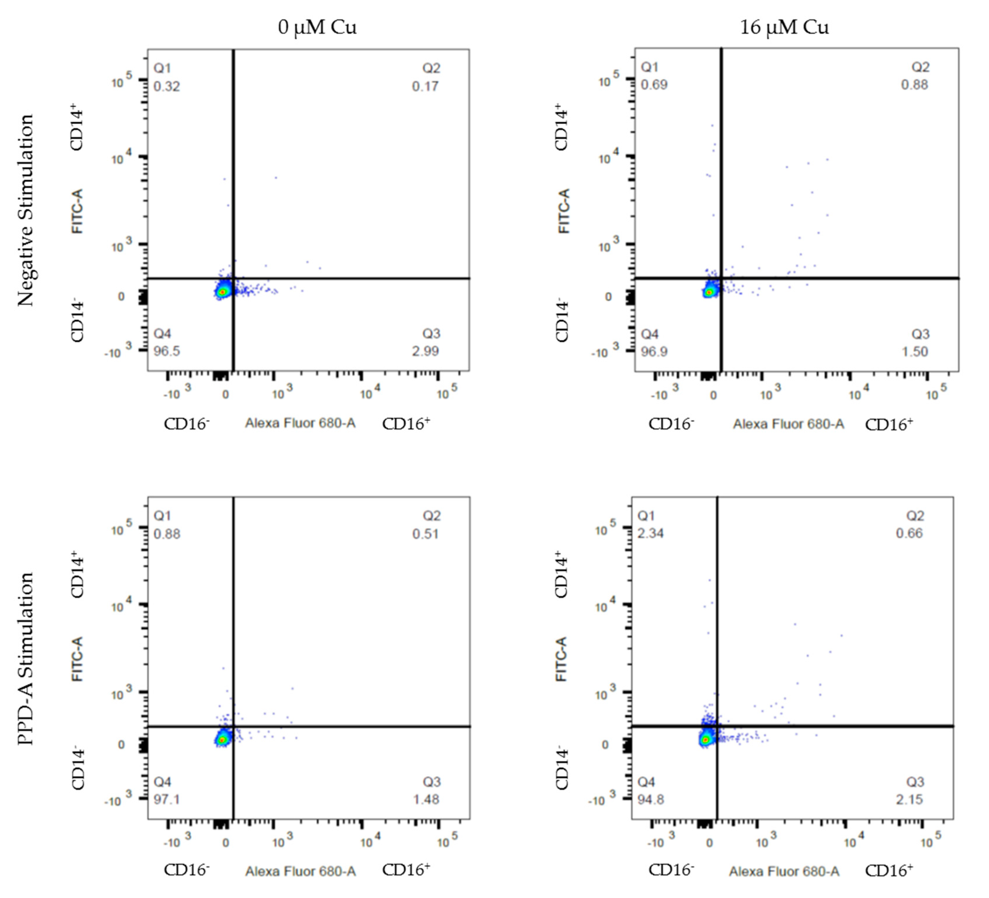 Animals 11 02739 g003 550