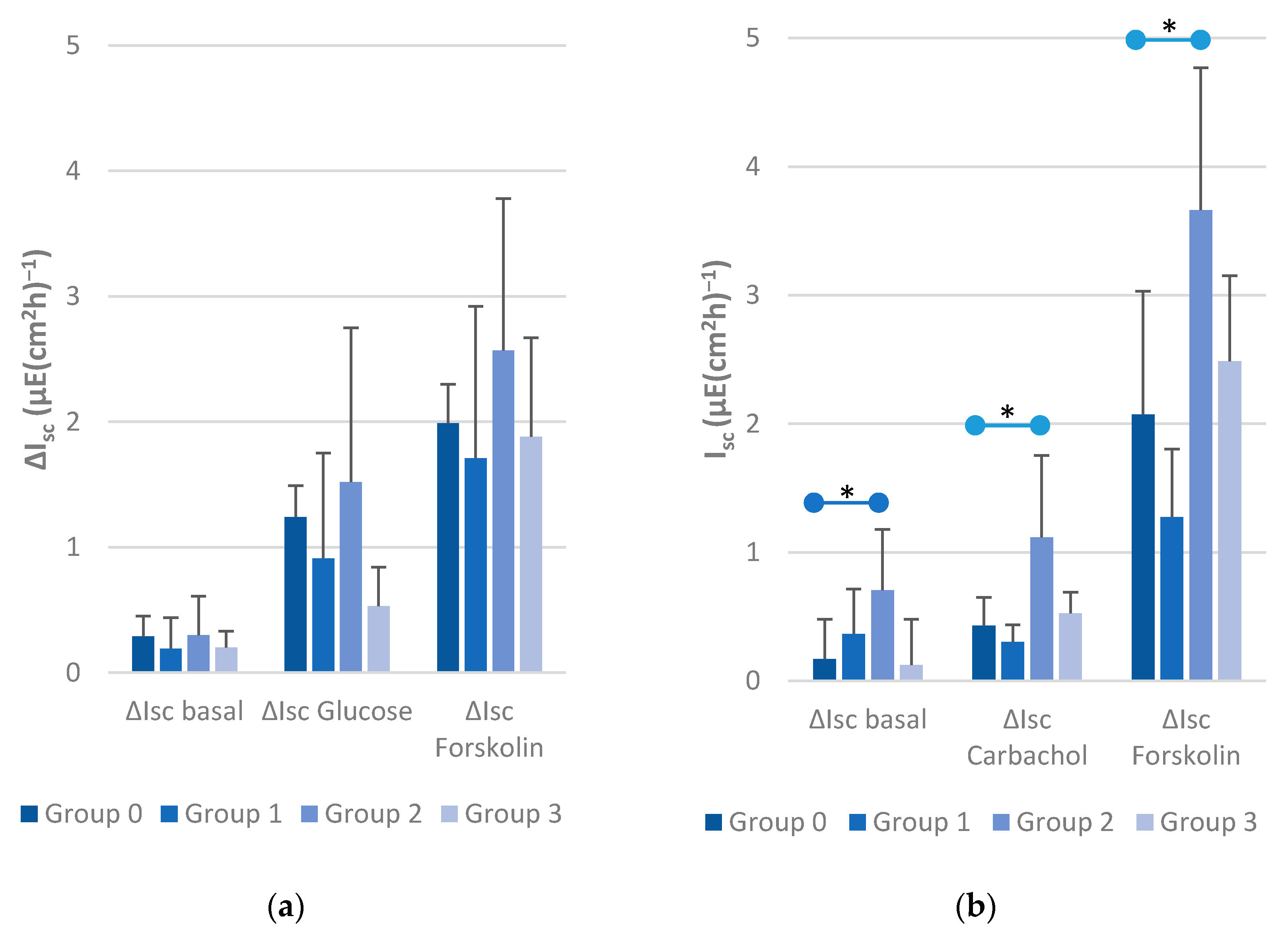 Animals 11 02742 g001