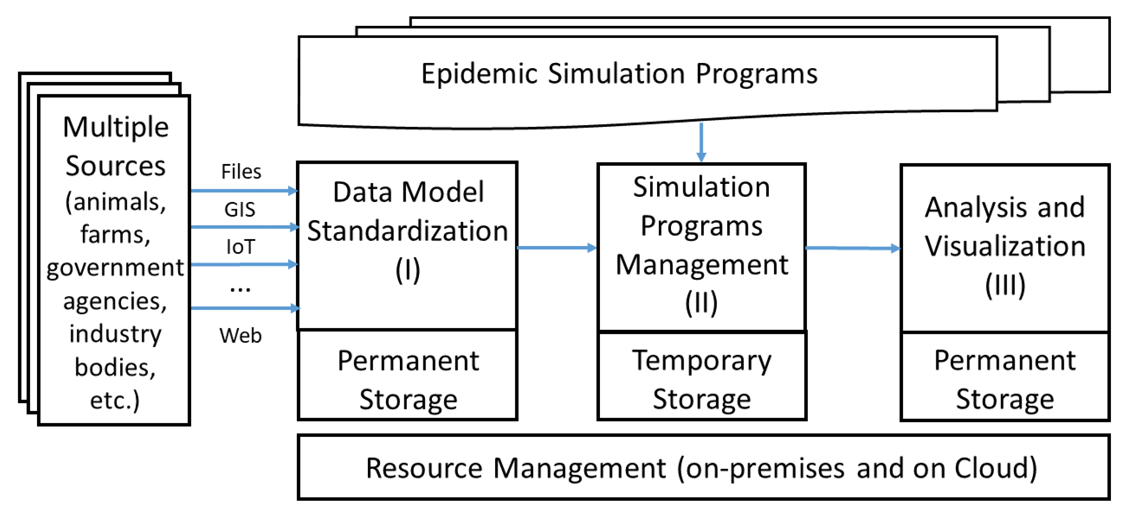 Animals 11 02743 g001