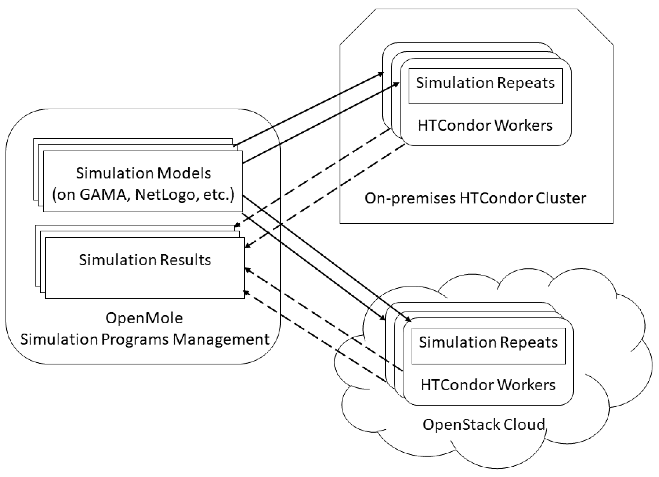 Animals 11 02743 g003