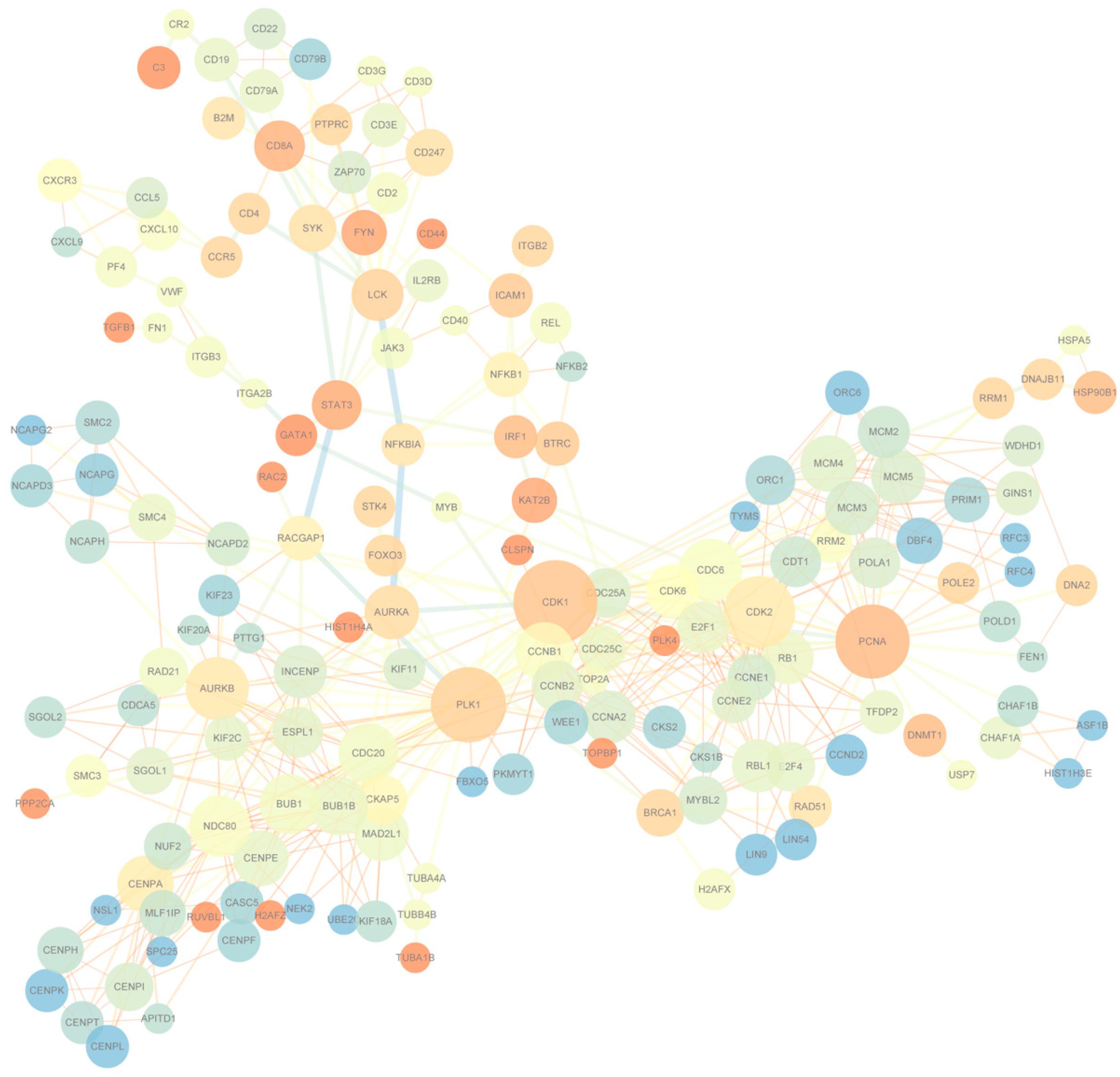 Animals 11 02768 g004 550