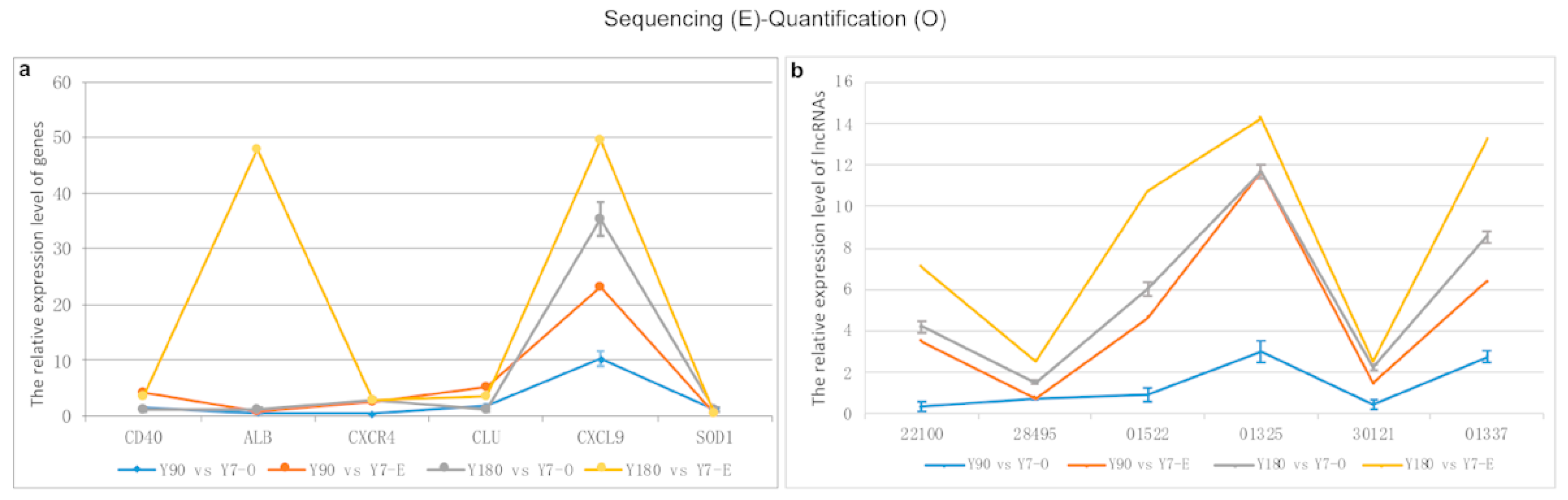 Animals 11 02768 g008 550