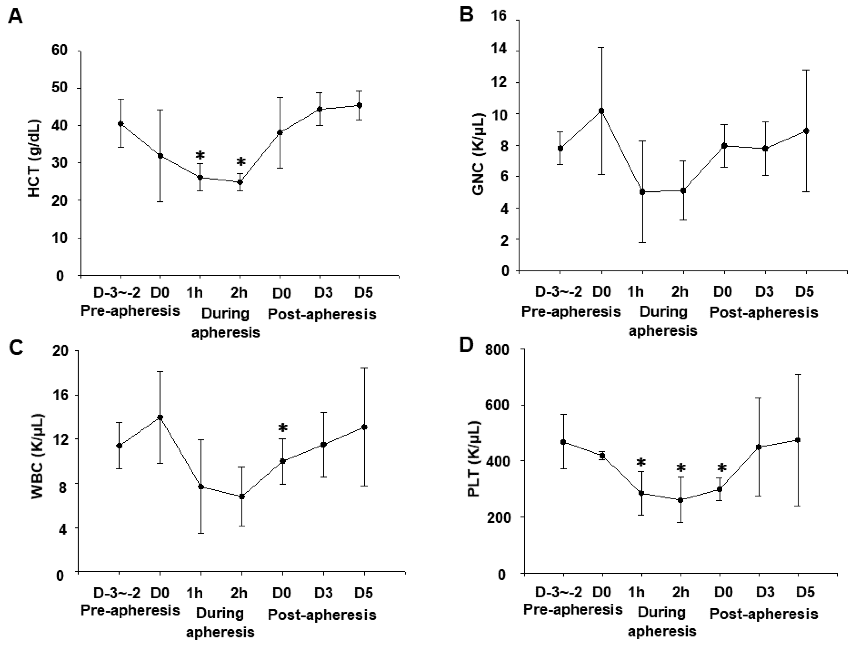 Animals 11 02770 g002
