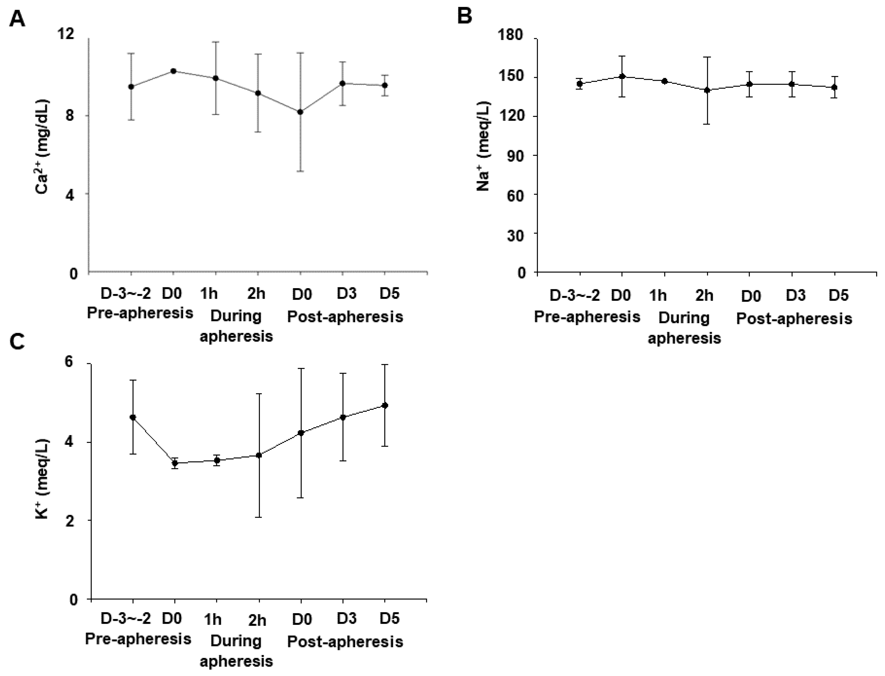Animals 11 02770 g003