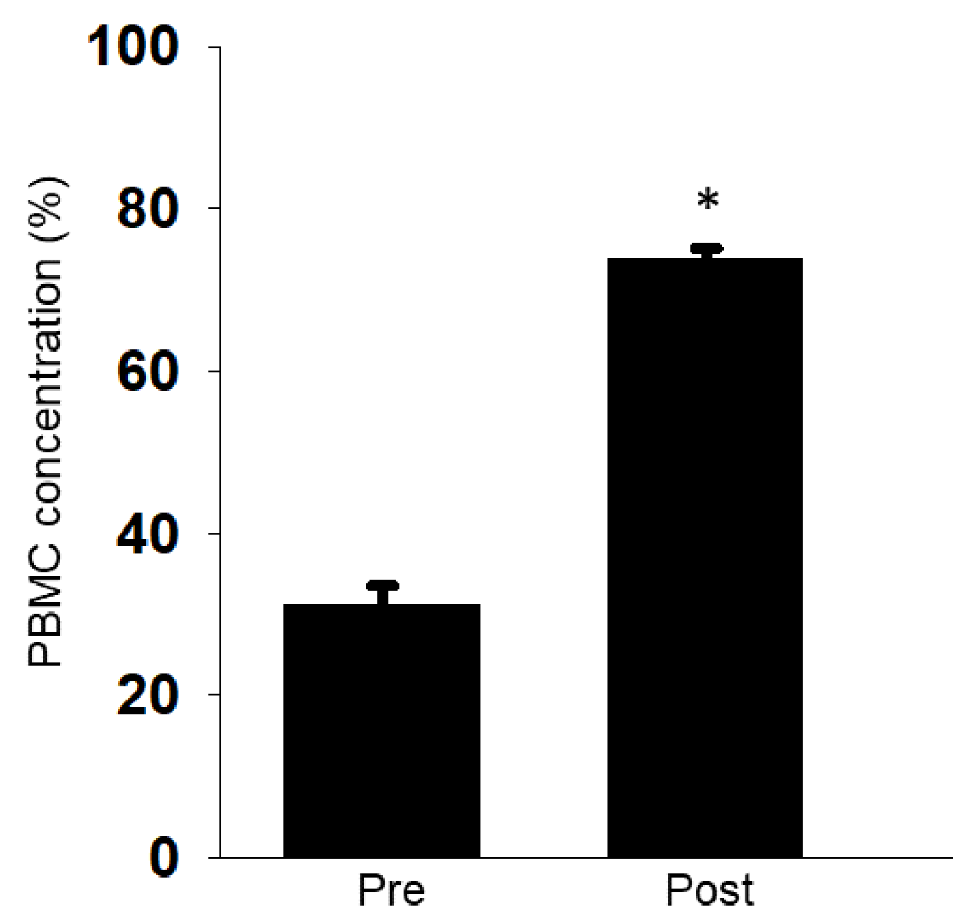Animals 11 02770 g004