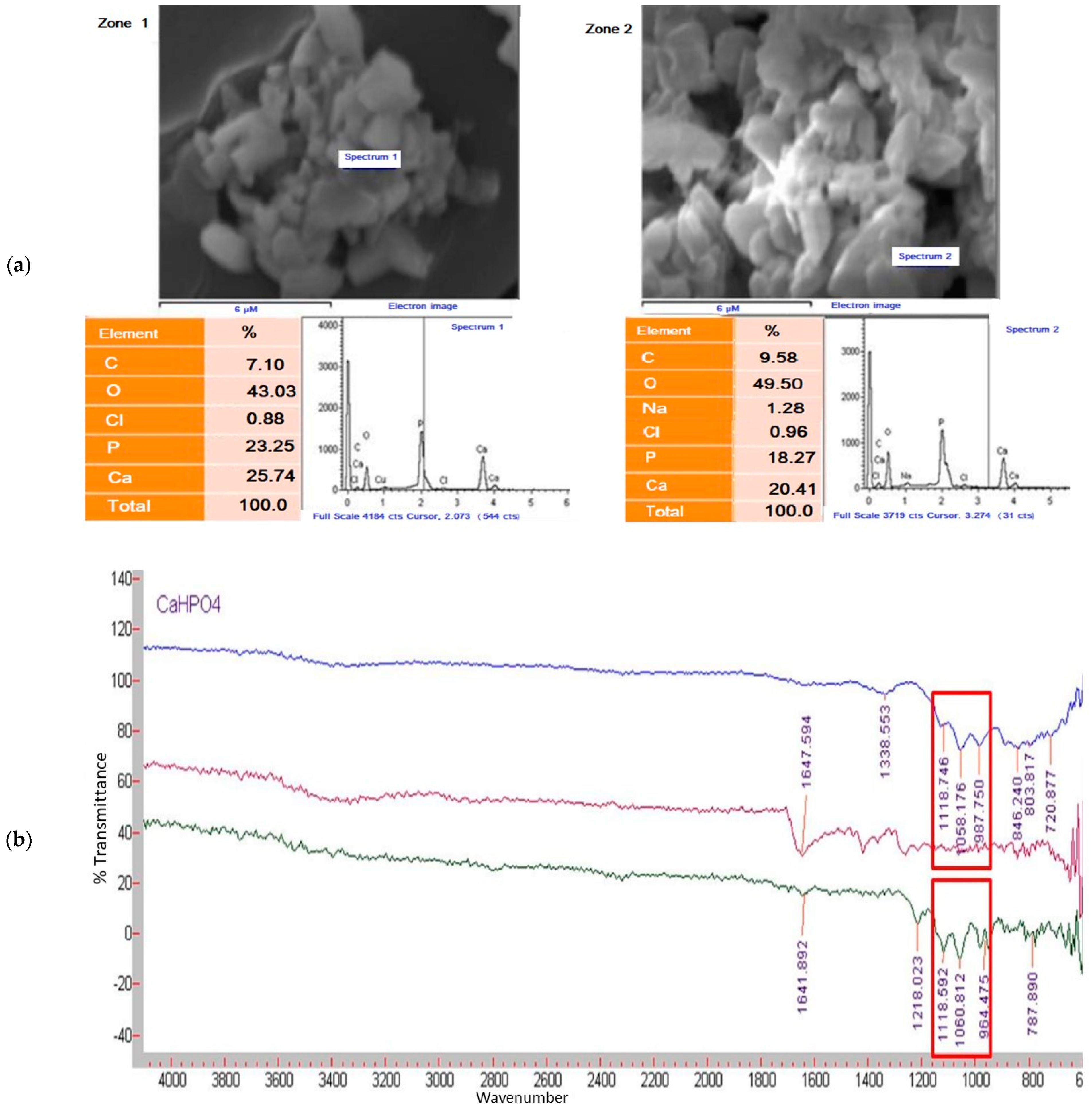 Animals 11 02773 g003a Animals 11 02773 g003a