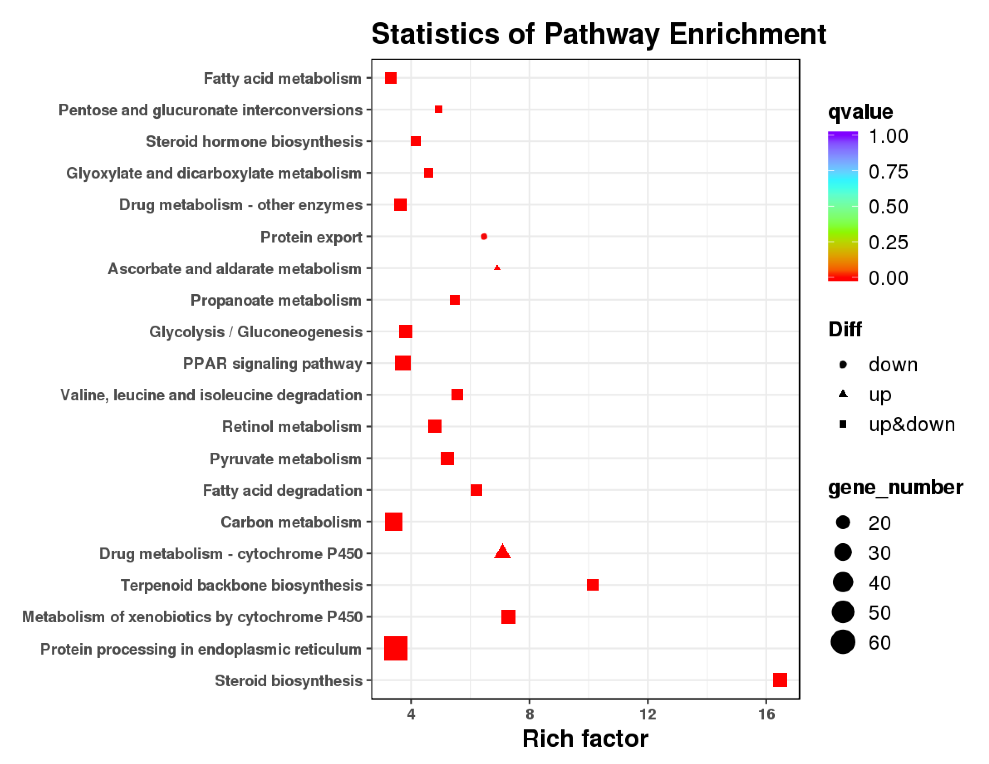 Animals 11 02775 g003 Animals 11 02775 g003