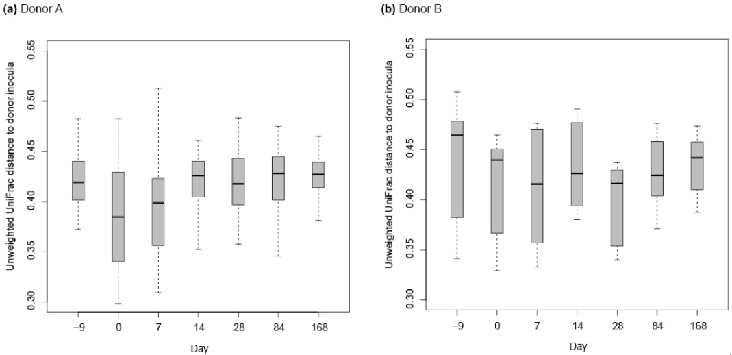 Animals 11 02776 g011