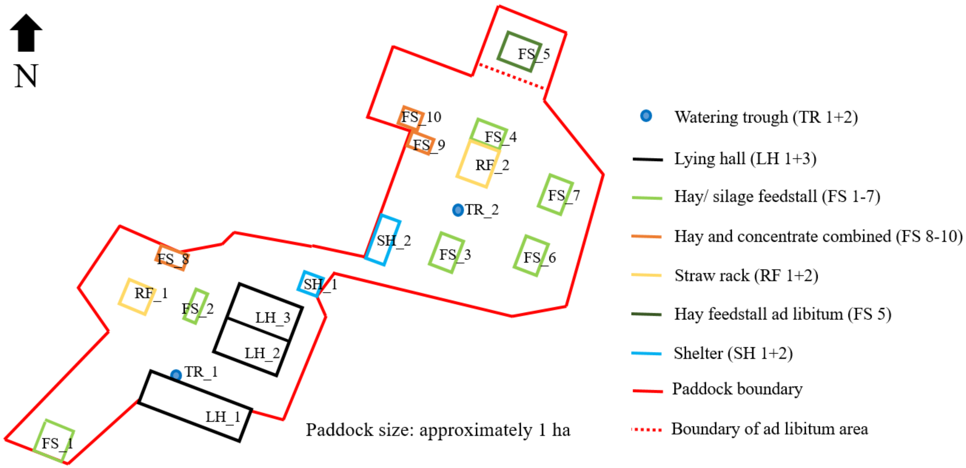 Animals 11 02777 g001