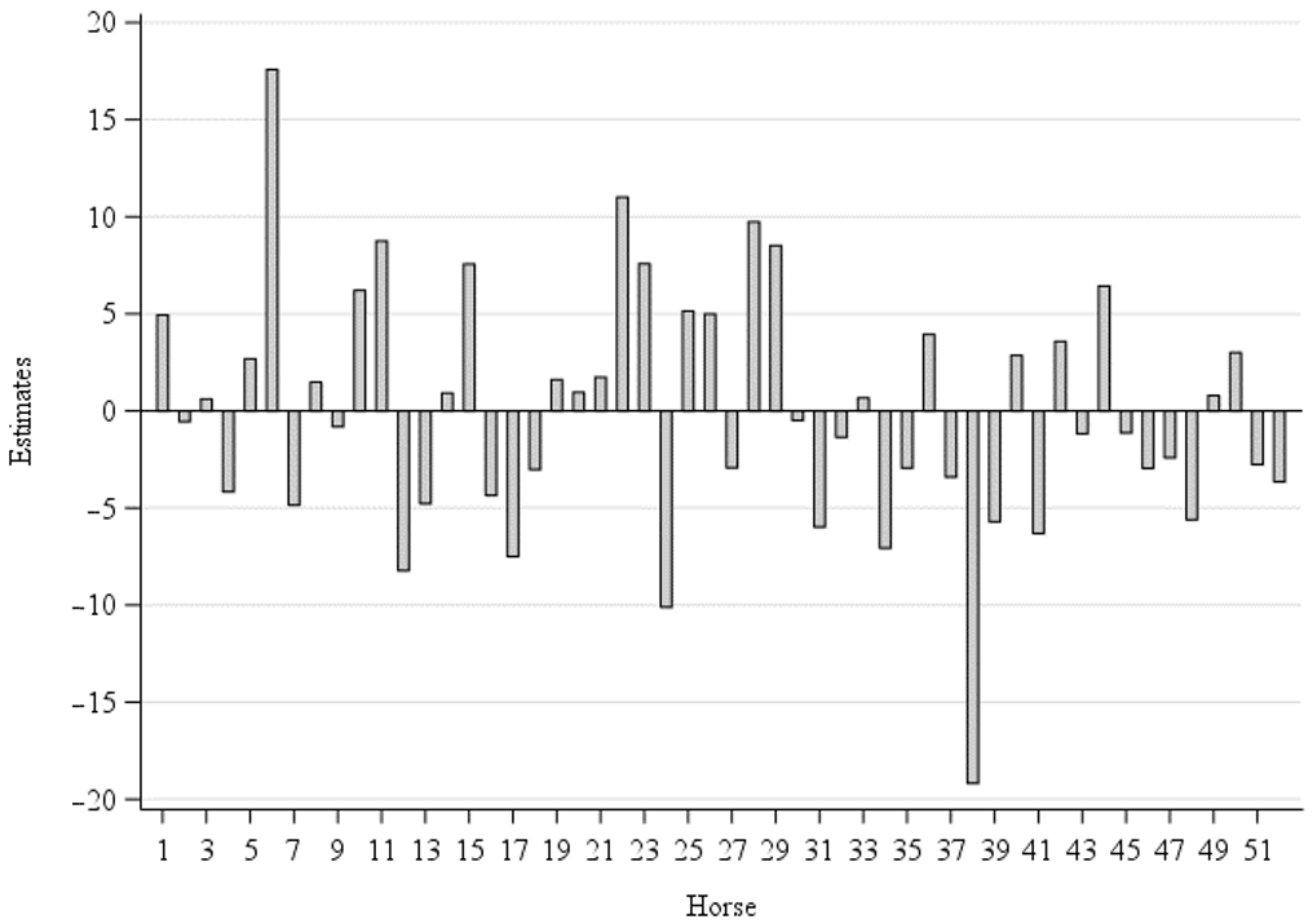 Animals 11 02777 g004