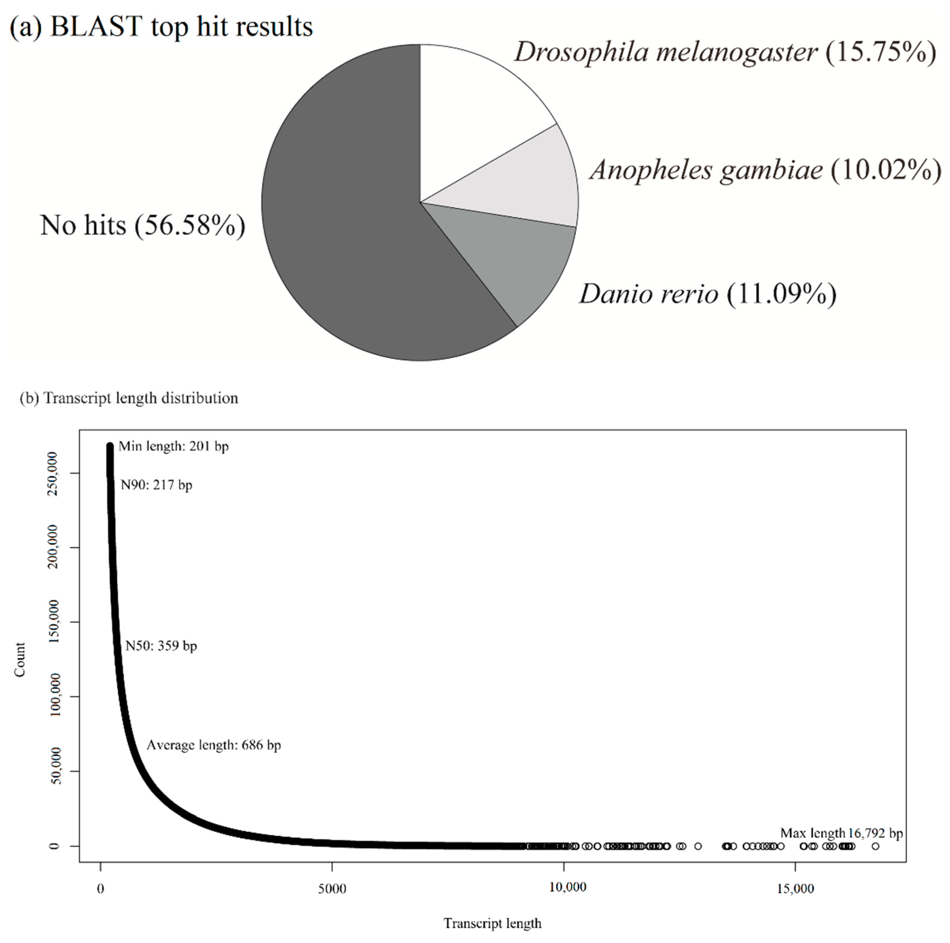 Animals 11 02785 g001 Animals 11 02785 g001