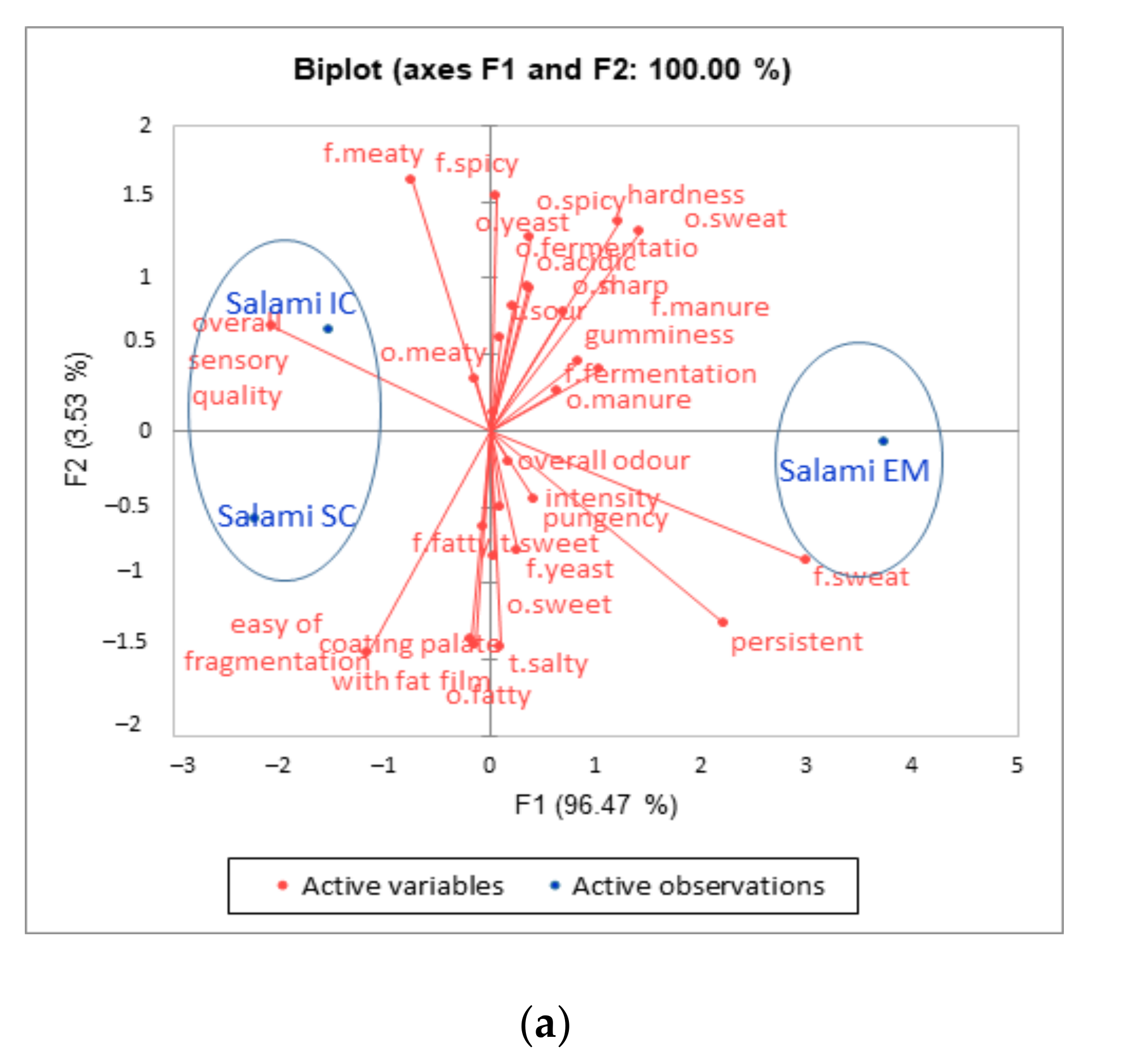Animals 11 02786 g003a 550