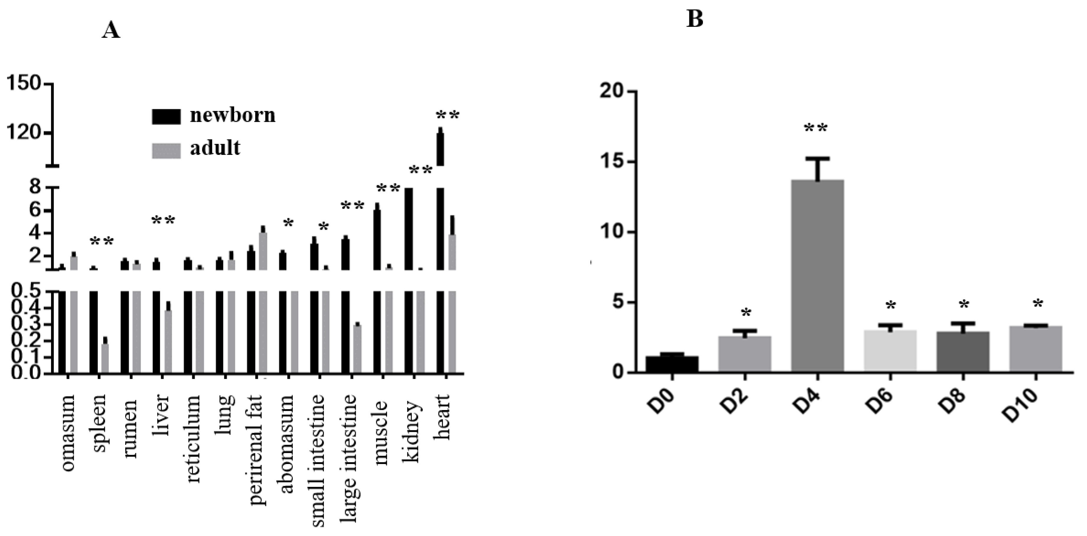 Animals 11 02789 g001