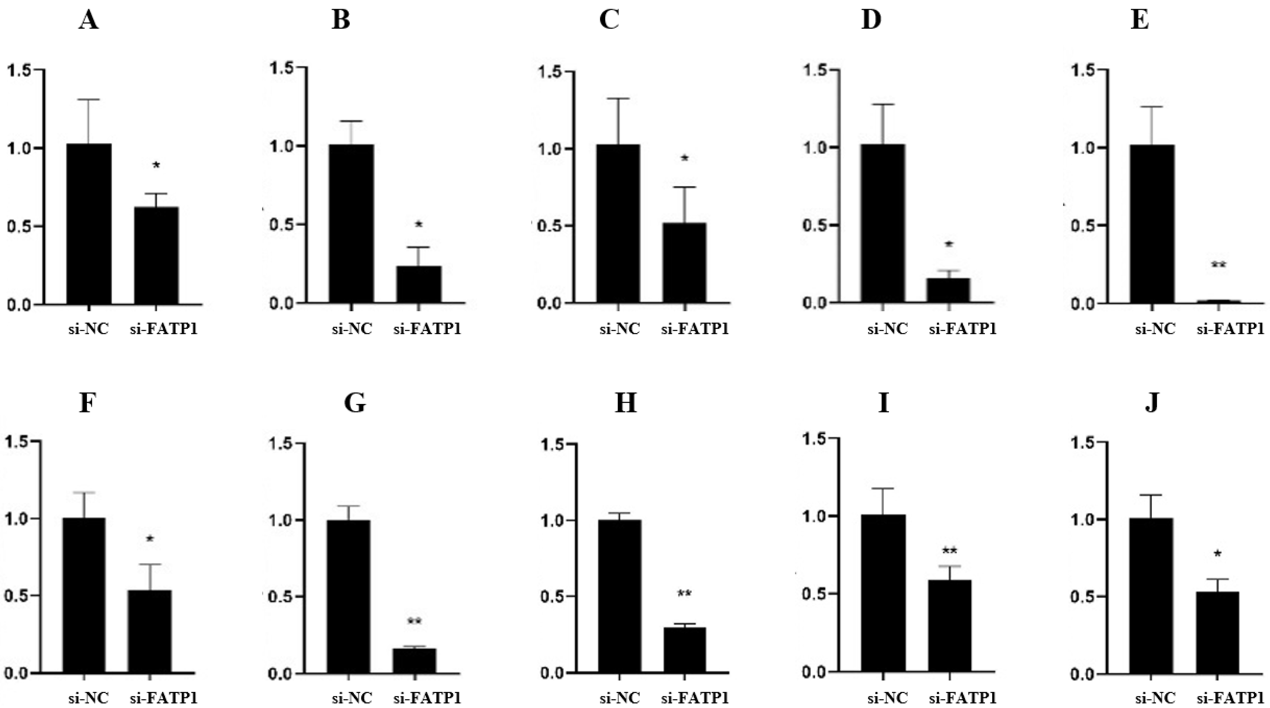 Animals 11 02789 g010