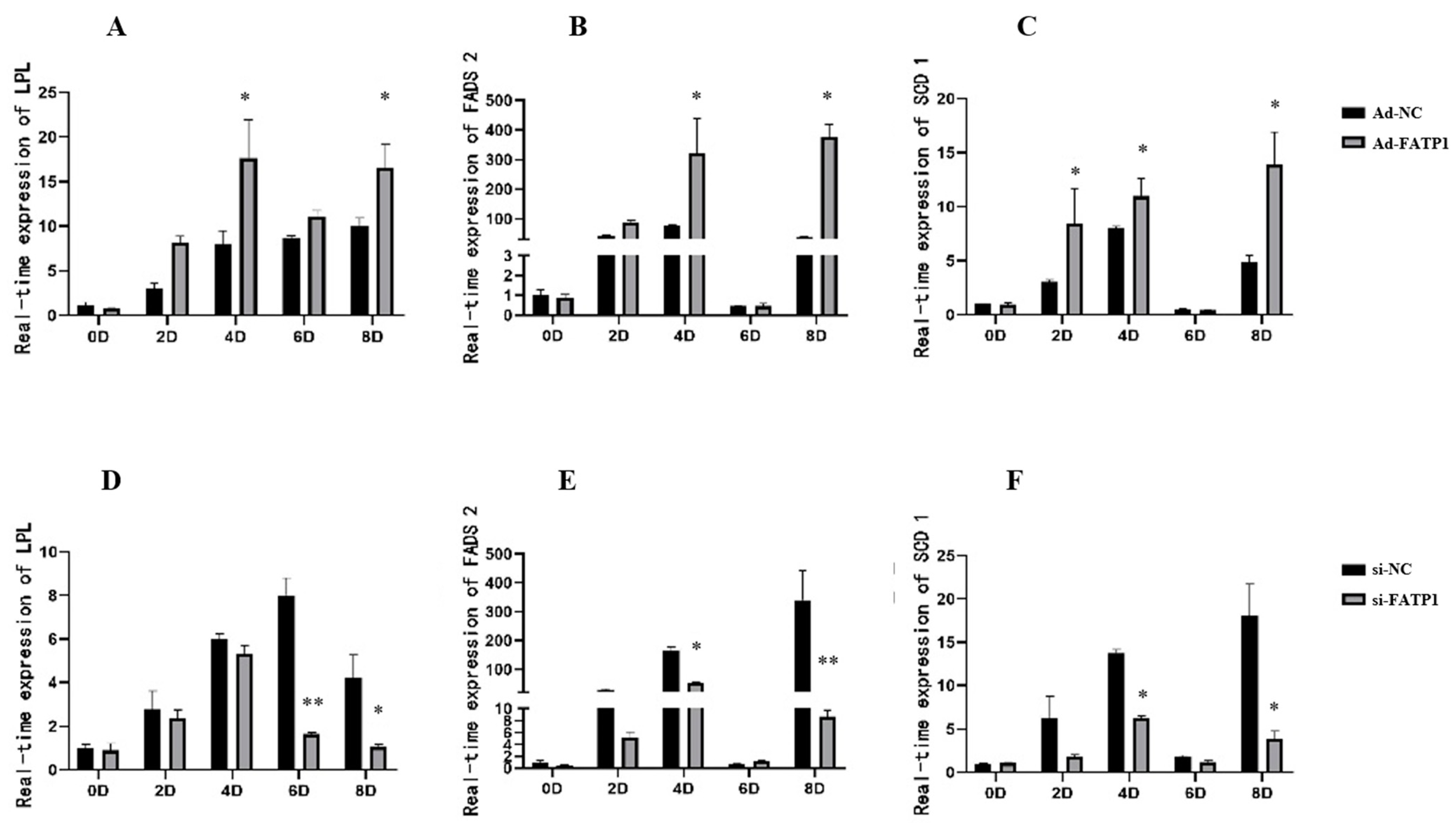 Animals 11 02789 g012