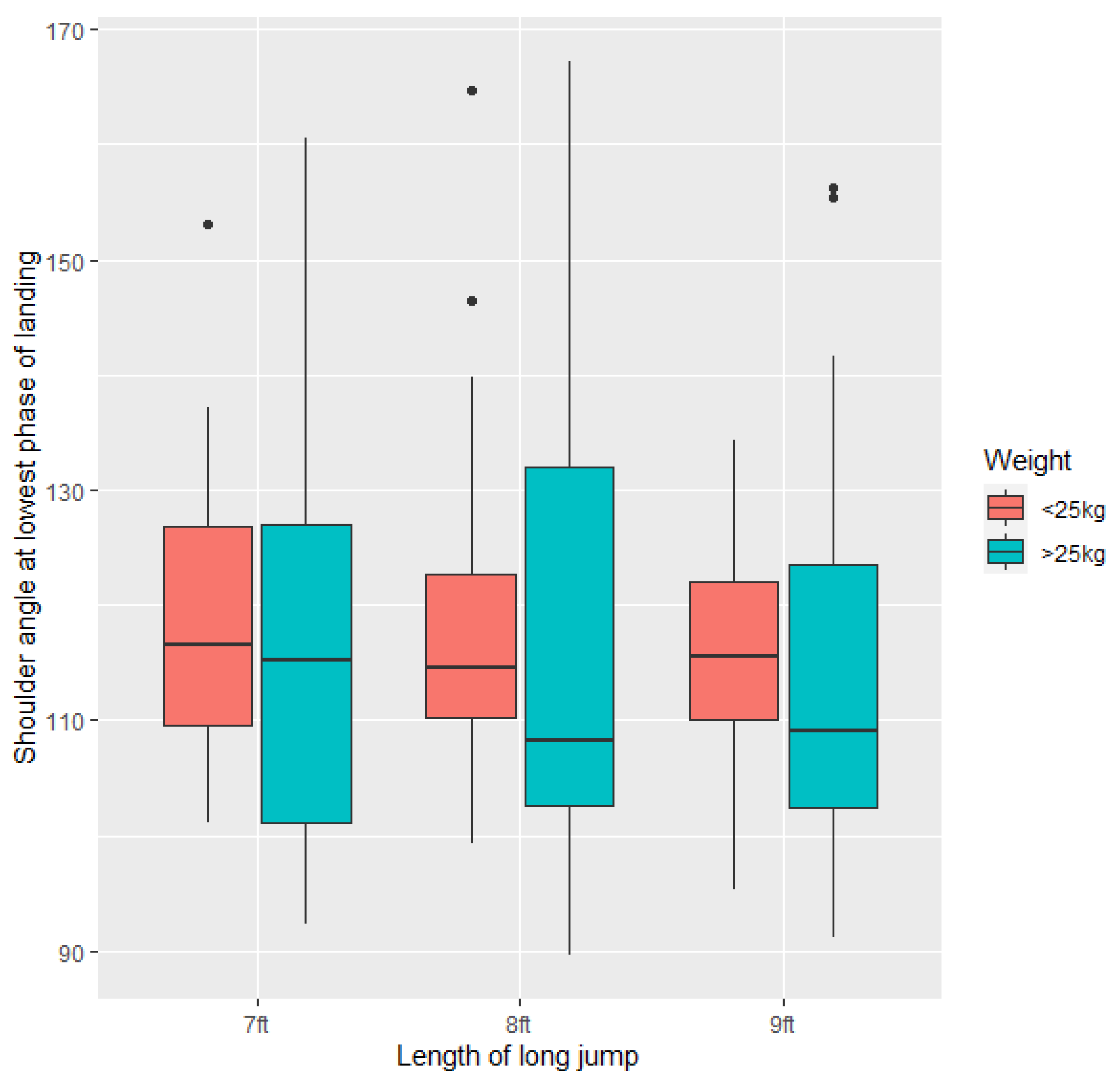 Animals 11 02804 g009 550