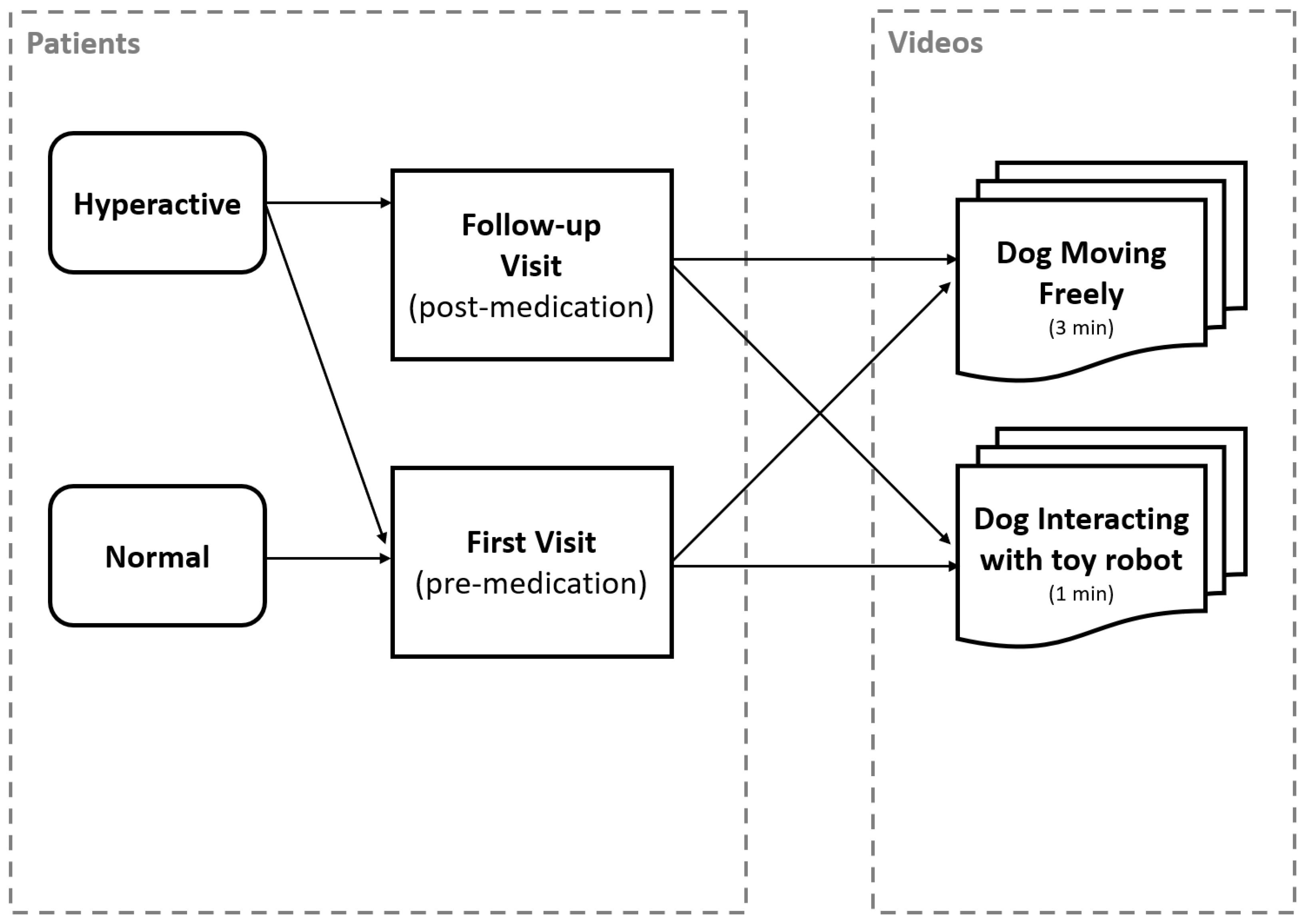 Animals 11 02806 g001 Animals 11 02806 g001