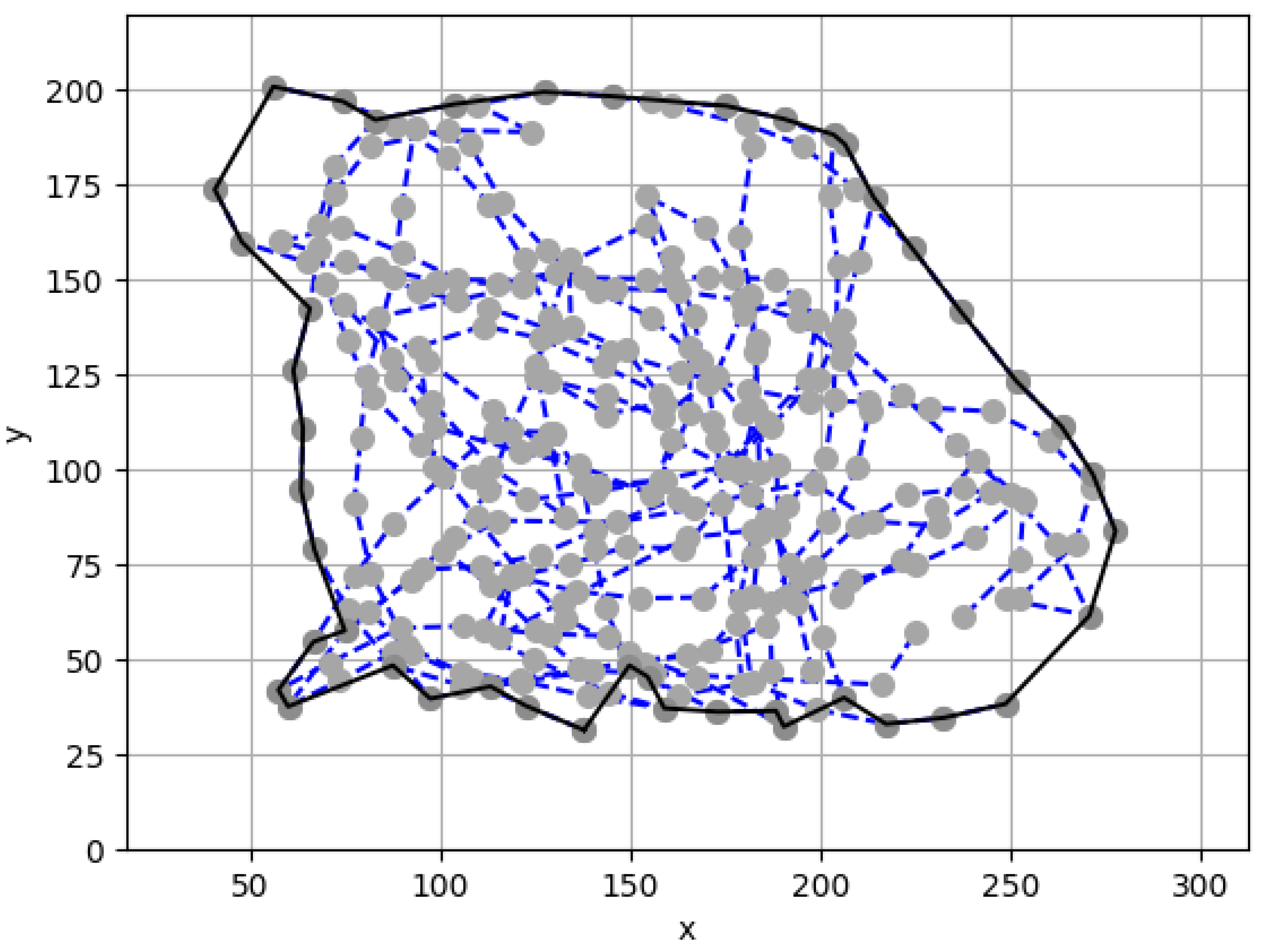 Animals 11 02806 g0a2 Animals 11 02806 g0a2