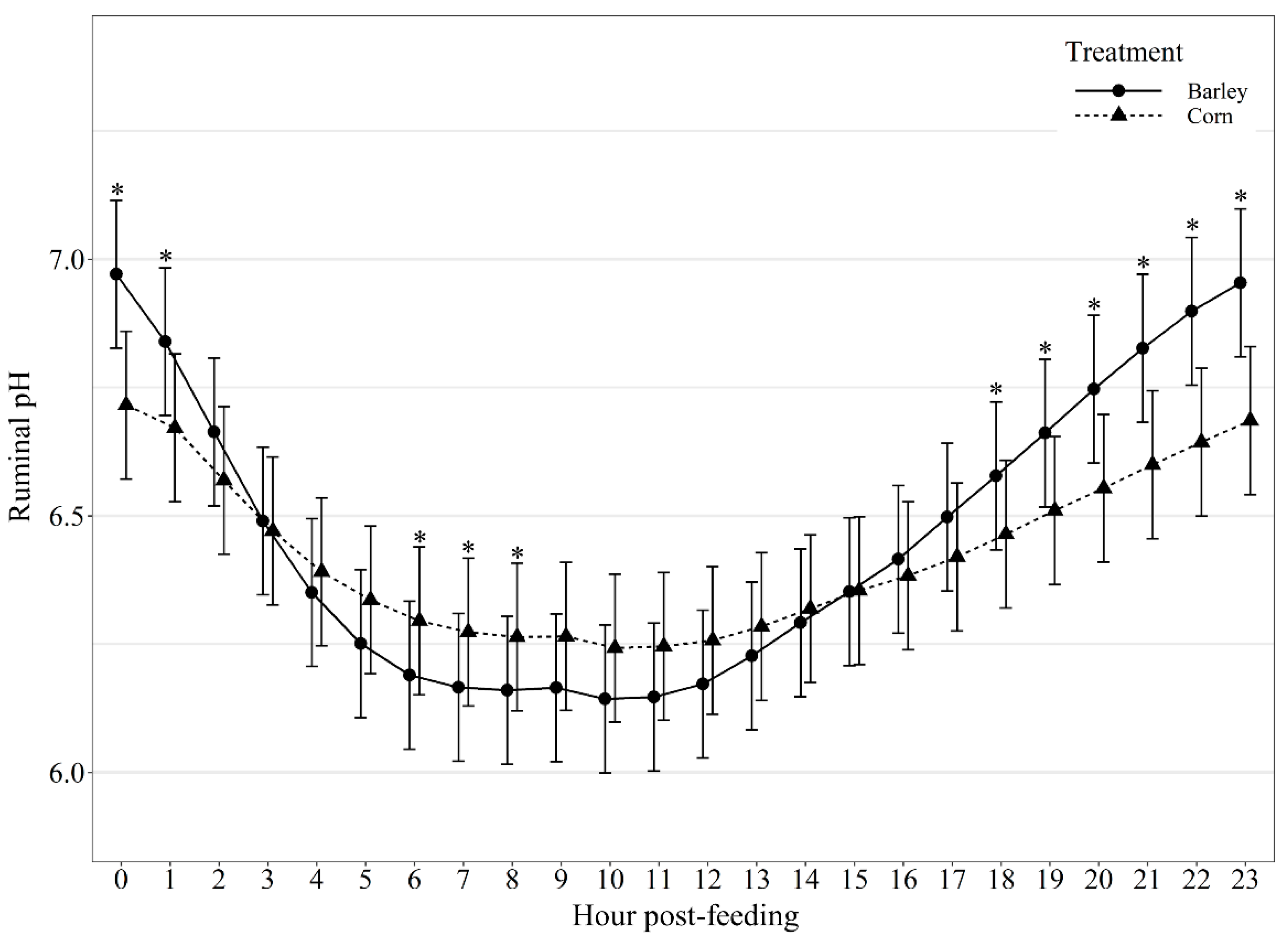 Animals 11 02809 g002