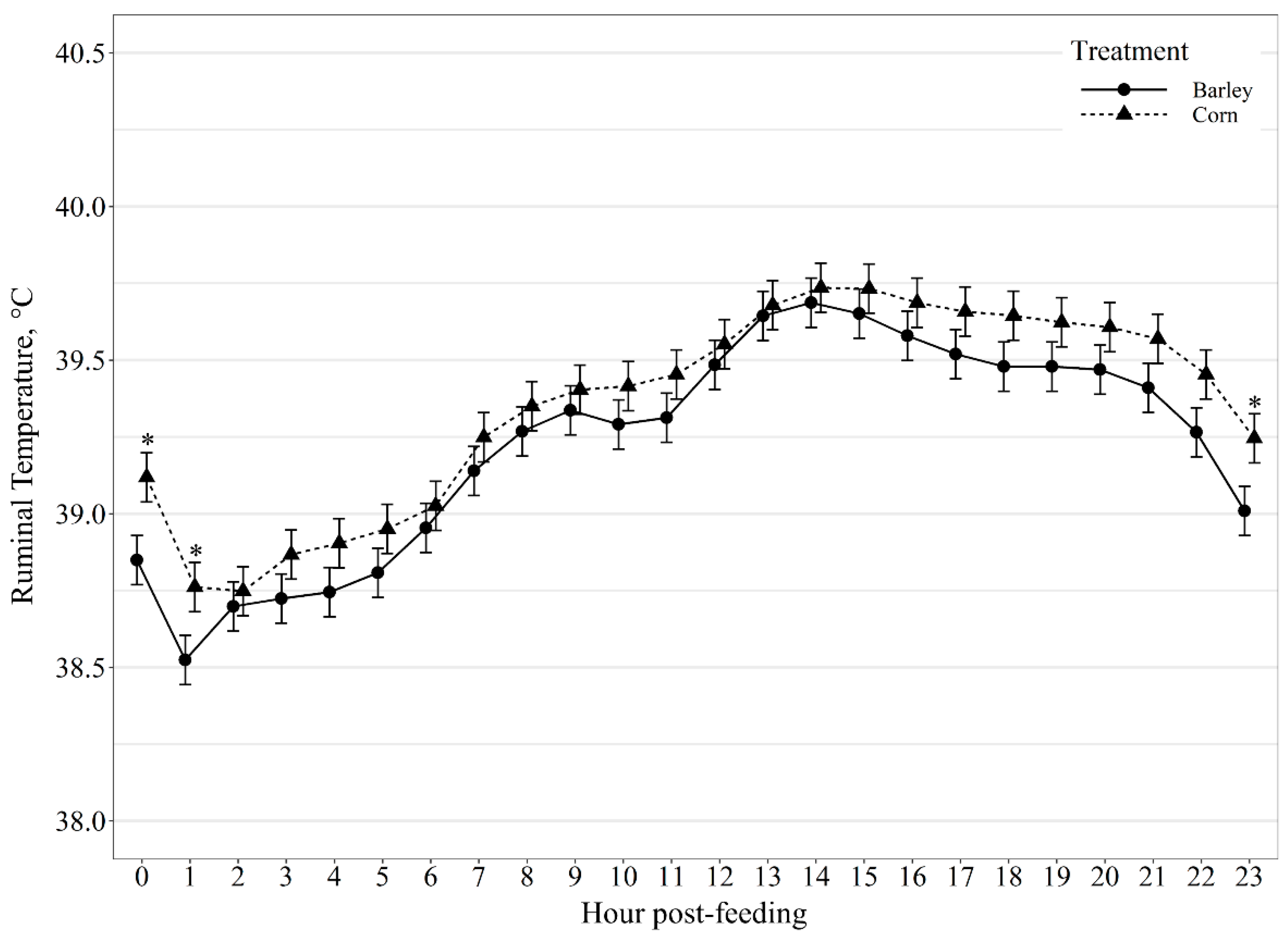 Animals 11 02809 g004