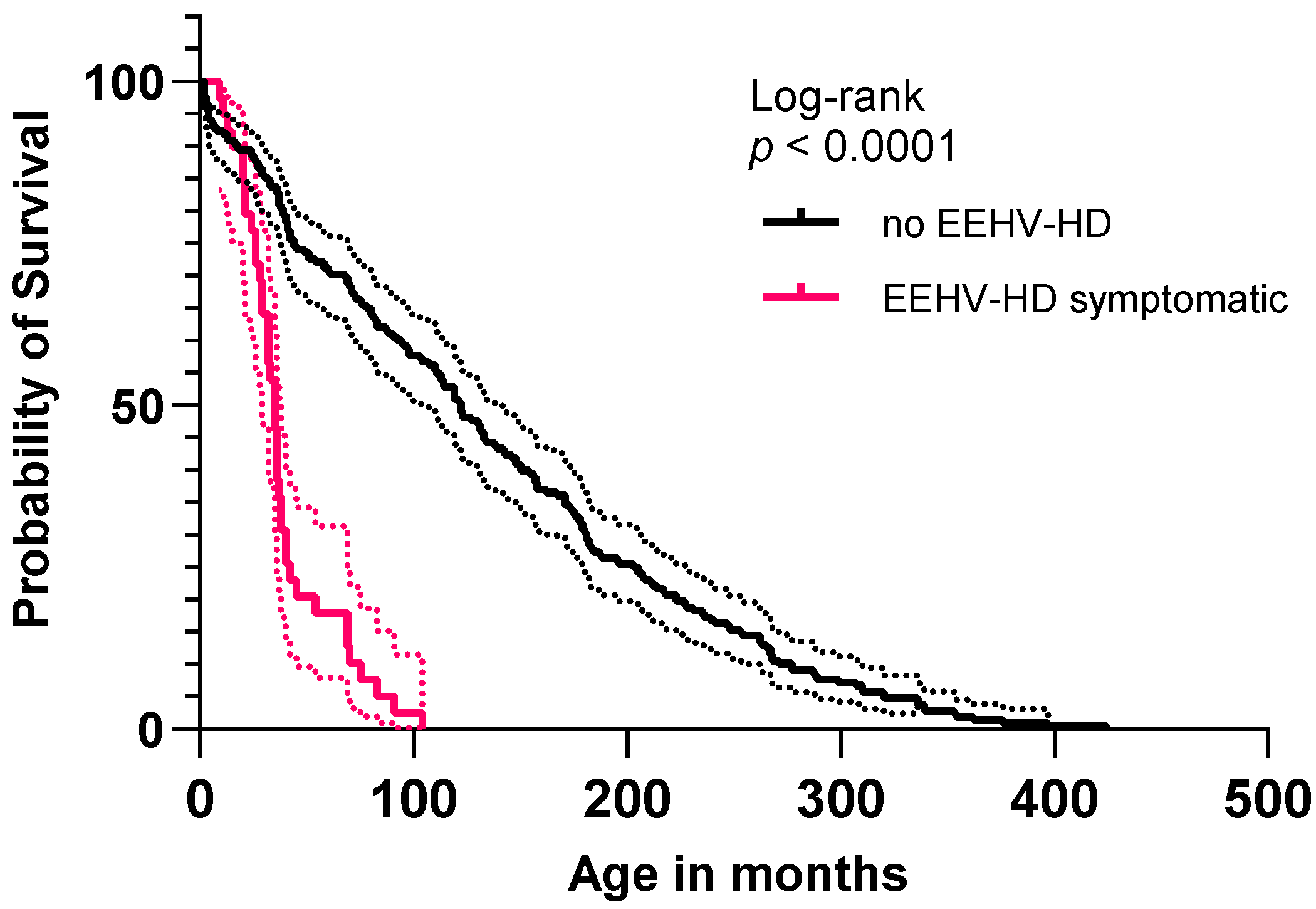 Animals 11 02816 g003