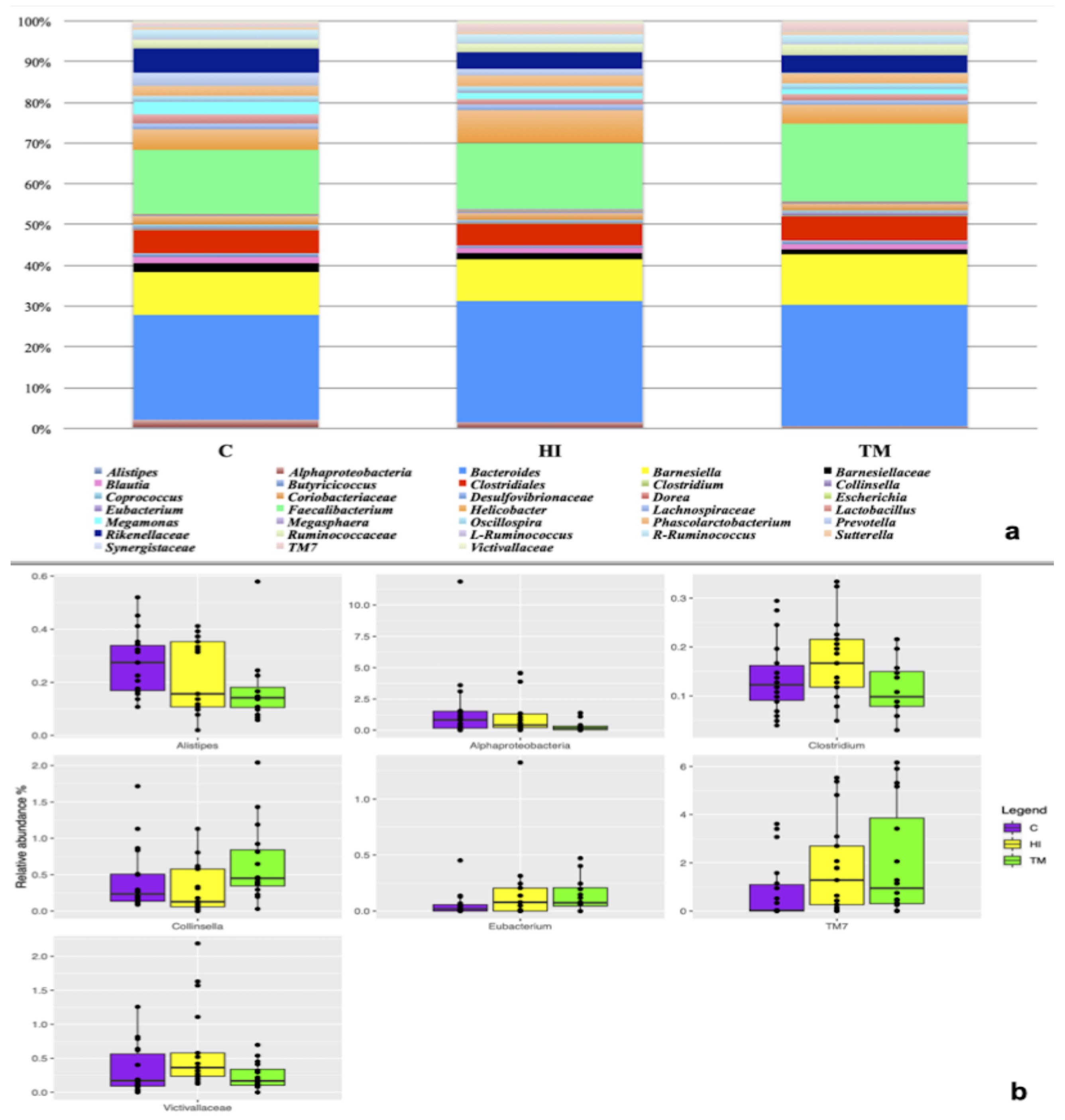 Animals 11 02819 g001