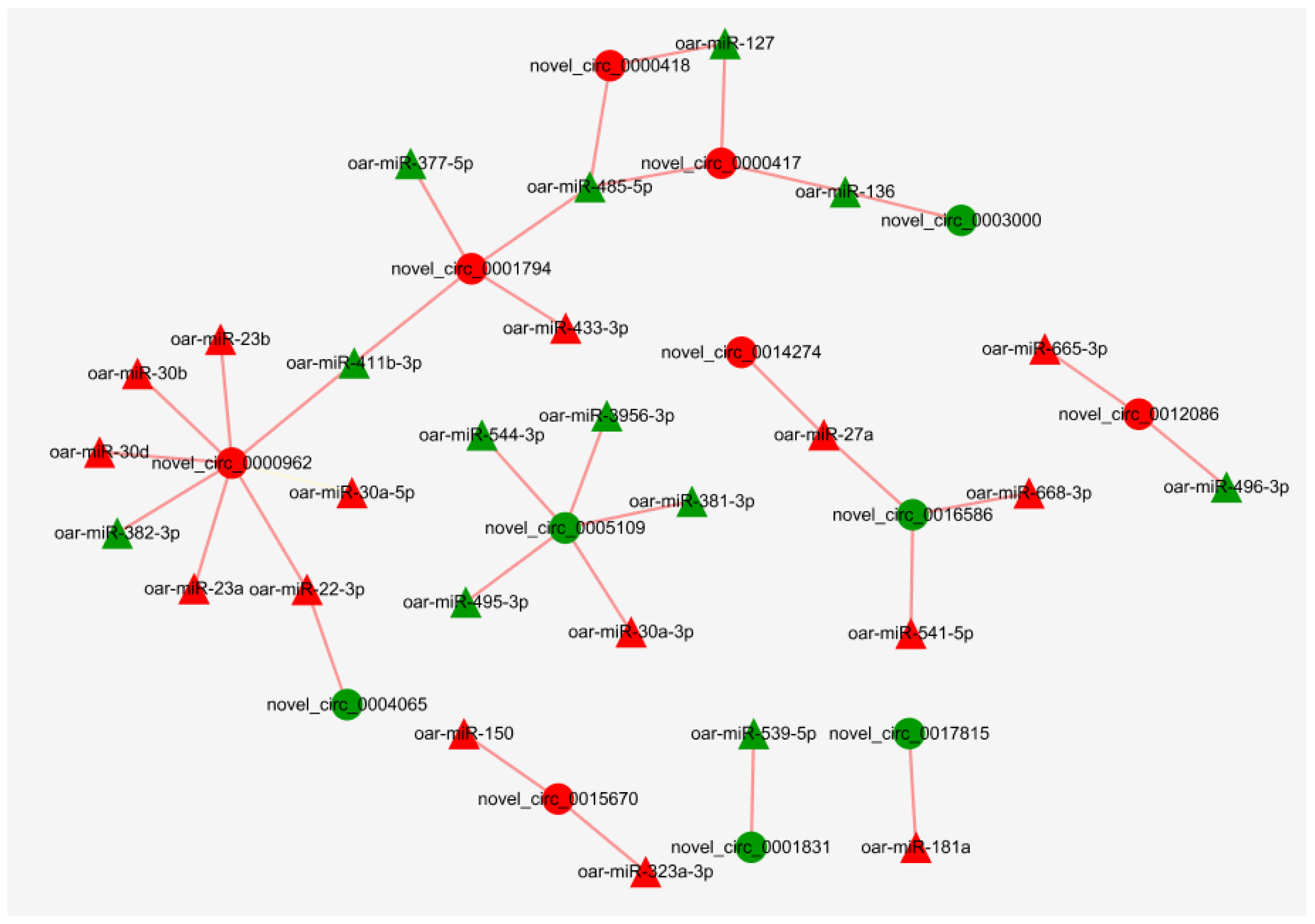 Animals 11 02826 g011