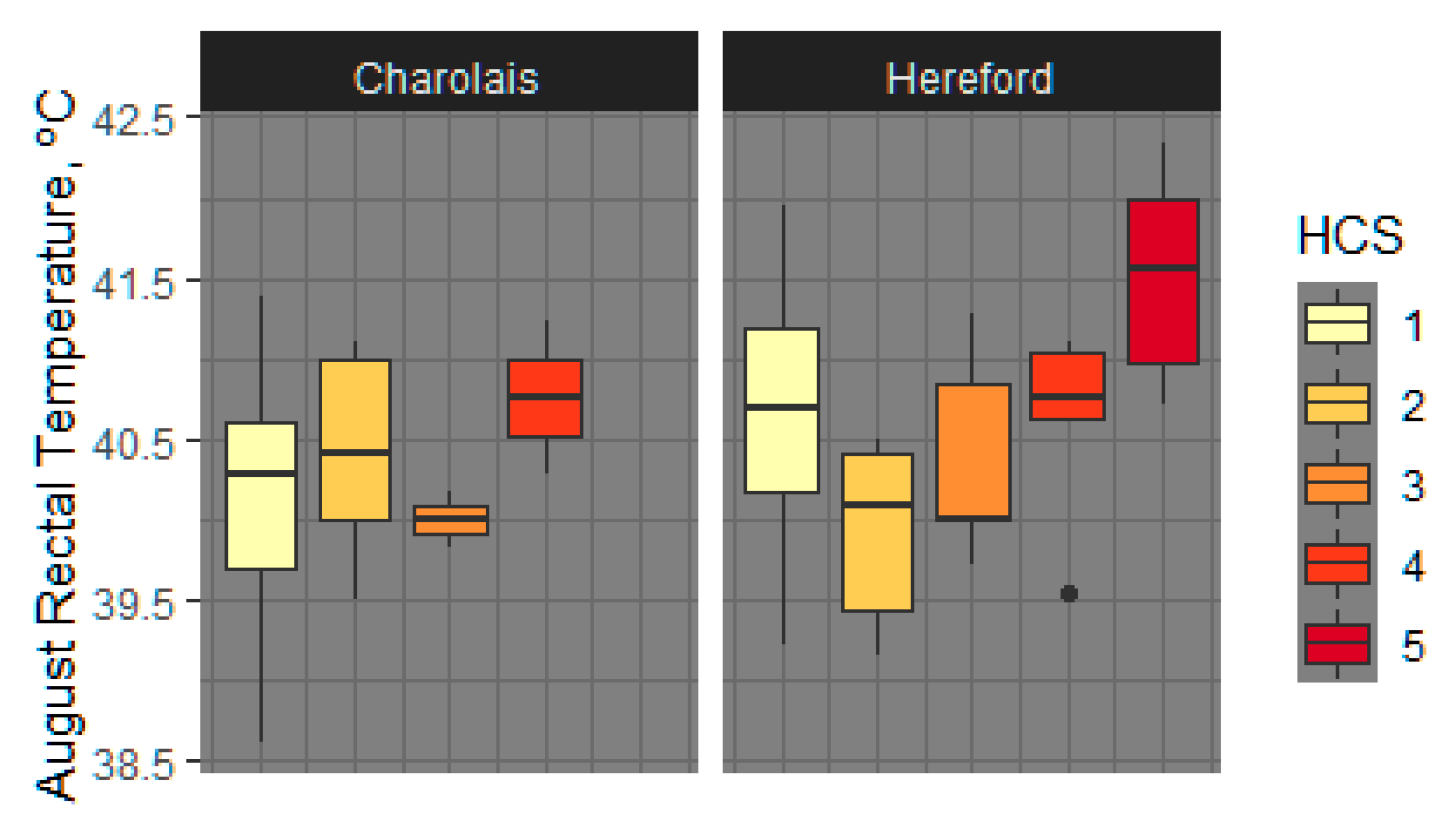 Animals 11 02830 g002